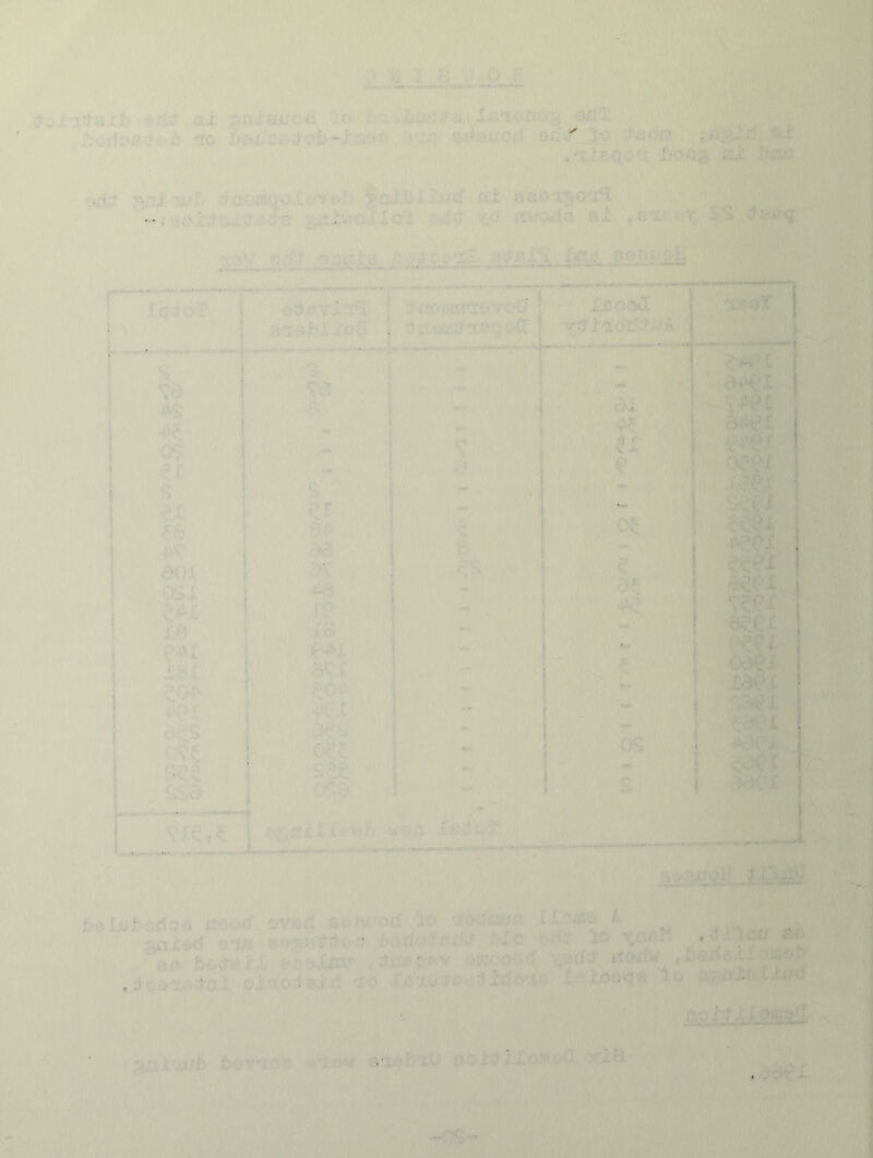 ' ‘i ry 'mm ^ X a 0 OH Wv>;*1 ' . ■• ■. 7; -.rid 10. X '10 .sif.H Jo Hx :;.>.^^.v.^,w f)oos iil to ' *. . VXV f.dH aaiiuf. -iaoa'ioXvvuXr ai >iao':iaoa‘I -f9(.''ii}:?ixXi:.wEi ^XwoIXo'! x<i nv.'oda al ^B'Xf^j^X -.'-a ■C .■ , ' * ■ ICJO'X o;t.t»vX'^ I XnoivM'XovcO' a'lflMxuXi. I cti-^/Ci^iH'qoCr .! 09 ,•5 r v<: 1 9 K 001 OXiX SB S ■ pi: H j> 4^ iX> S' r\ ,\)K f • ■'' 1 C04^ V'Ol 0.^9 ‘..'S'?. as'i c!04’ :'<s.v C Pf' 9S0 vr^rC x>9a r'r,rsxl X'• 'ij </^.' ( ,'’',;.V./' - .>'»'\V,, •■/, v,'v' ‘o,-.w l-ijJjuHorfctt imr.d' ovfid aHii ^orf Sd 'locidiifa Xi, 4; 3i£xxed' yar.{ sepii'^dc:.' oodO’«1‘i'‘Xii<’ ^^10 tjn^' 10 ’y;nn!1 . i1 xlotr ai5i ,dr4^«'0Bv noxfv .l-ediuiiJi oi^odHiji LfixoGqs lo n^^axi.'XXi/a , ■' : '?a' floXx j:i-':^Q;''^‘X ..it- axiioi/’f) bov'tof*. :vxev/ airtX'iO oojtdx * , / V '•' j '::0 ';' . { V .)■•.. 1'’ .• Vr ,' '•09' ,iy< iv -;v- (’I:' <L.^