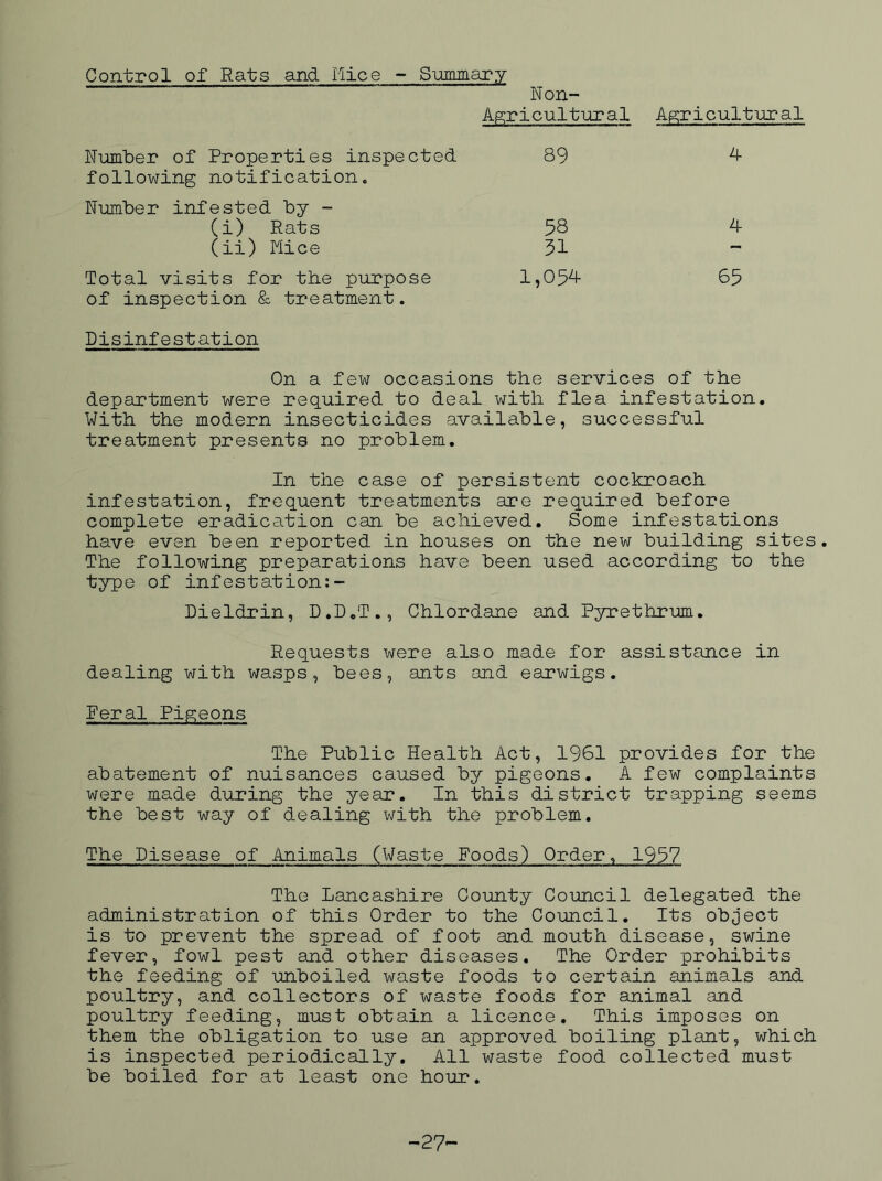 Control of Rats and nice - Summary Non- ACTicultnral Agricultural N-umber of Properties inspected 89 following notification. Number infested by - (i) Rats 58 (ii) Mice 31 Total visits for the purpose lj05^ of inspection & treatment. 4 4 65 Disinfestation On a few occasions the services of the department were required to deal with flea infestation. With the modern insecticides available, successful treatment presents no problem. In the case of persistent cockroach infestation, frequent treatments are required before complete eradication can be achieved. Some infestations have even been reported in houses on the new building sites. The following preparations have been used according to the type of infestation:- Dieldrin, D.D.T., Chlordane and Pyrethrum. Requests were also made for assistance in dealing with wasps, bees, ants and earwigs. Feral Pigeons The Public Health Act, 1961 provides for the abatement of nuisances caused by pigeons. A few complaints were made during the year. In this district trapping seems the best way of dealing with the problem. The Disease of Animals (Waste Foods) Order., 1957 The Lancashire County Council delegated the administration of this Order to the Council. Its object is to prevent the spread of foot and mouth disease, swine fever, fowl pest and other diseases. The Order prohibits the feeding of unboiled waste foods to certain animals and poultry, and collectors of waste foods for animal and poultry feeding, must obtain a licence. This imposes on them the obligation to use an approved boiling plant, which is inspected periodically. All waste food collected must be boiled for at least one hour. -27-