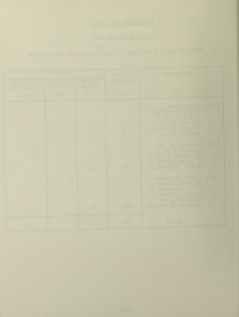rTT> 4 ..f'i . '. ' \ ., ,1 ! r: vwj, .f~u „ . mim!.: ; , i 1 f ^ % y /* 4^ Ti ' t , v^; ; -ll . ' ' r . %/ Bt't-Xi-lJ^' I'i ;v‘ '4.7i (1) ■ lyiixii < CiI' d ti<J \ryi >- j’ ■' -..' ; •♦ }'/«■, ■ !;f i 1 ■ i,» . «*■ I ,•’■ th .. u ee V - ) £ti ■ ■.^! ivr.hif^oi. jloiiivr ^ 1 1. 1 '. ^ir, ■ ’'i ■ 4tM
