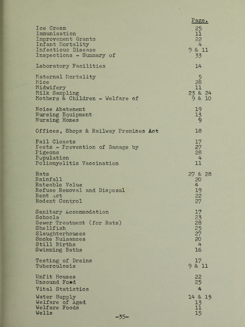 Ice Cream Page. 25 Immunisation 11 Improvement Grants 22 Infant Mortality 4 Infectious Disease 9 & 11 Inspections - Summary of 55 Laboratory Facilities 14 Maternal Mortality 5 Mice 28 Midwifery 11 Milk Sampling 23 & 24 Mothers & Children - Welfare of 9 & 10 Noise Abatement 19 Nursing Equipment 15 Nursing Homes 9 Offices, Shops & Railway Premises Act 18 Pail Closets 17 Pests - Prevention of Damage by 27 Pigeons 28 Population 4 Poliomyelitis Vaccination 11 Rats 27 & 28 Rainfall 20 Rateable Value 4 Refuse Removal and Disposal 19 Rent .act 22 Rodent Control 27 Sanitary Accommodation 17 Schools 25 Sewer Treatment (for Rats) 28 She Ilfish 25 Slaughterhous es 27 Smoke Nuisances 20 Still Births 4 Swimming Baths 16 Testing of Drains 17 Tuberculosis 9 & 11 Unfit Houses 22 Unsound Food 25 Vital Statistics 4 Water Supply 14 & 15 Welfare of Aged 15 Welfare Foods 11 Wells 15 -55-