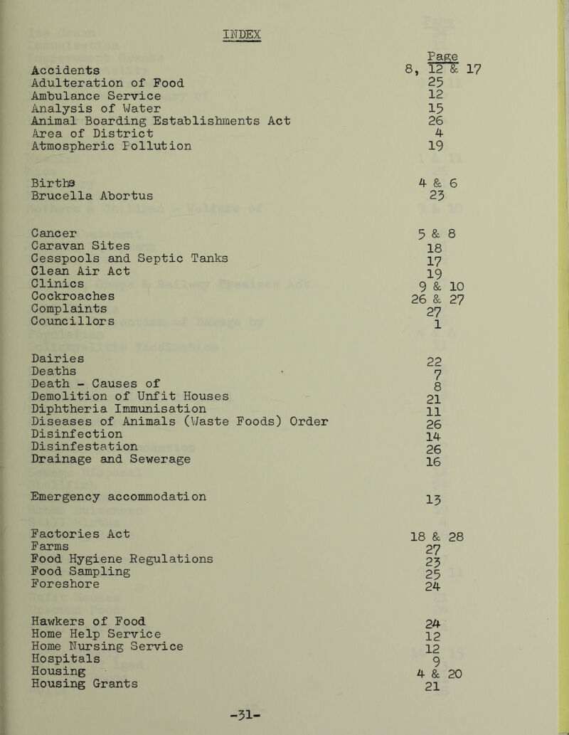 INDEX Page Accidents 8, 12 & 17 Adulteration of Food 25 Ambulance Service 12 Analysis of Water 15 Animal Boarding Establishments Act 26 Area of District 4 Atmospheric Pollution 19 Births 4 & 6 Brucella Abortus 23 Cancer 5 & 8 Caravan Sites 18 Cesspools and Septic Tanks 17 Clean Air Act 19 Clinics 9 & 10 Cockroaches 26 & 27 Complaints 27 Councillors 1 Dairies 22 Deaths • 7 Death - Causes of 8 Demolition of Unfit Houses 21 Diphtheria Immunisation H Diseases of Animals (Waste Foods) Order 26 Disinfection 14 Disinfestation 26 Drainage and Sewerage 15 Emergency accommodation 19 Factories Act 18 &, 28 Farms 27 Food Hygiene Regulations 23 Food Sampling 25 Foreshore 24 Hawkers of Food 24 Home Help Service 12 Home Nursing Service 12 Hospitals 9 Housing 4 & 20 Housing Grants 21 -31-