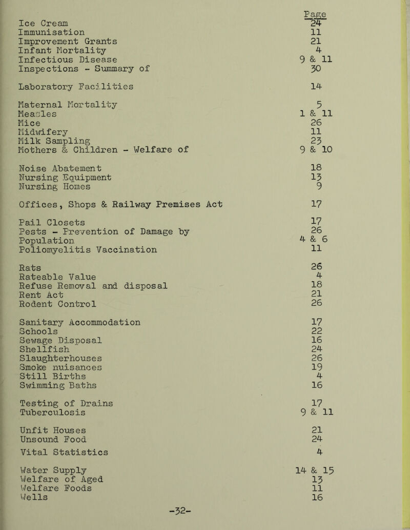 Ice Cream Page 24 Immunisation 11 Improvement Grants 21 Infant Mortality 4 Infectious Disease 9 & 11 Inspections - Summary of 30 Laboratory Facilities 14 Maternal Mortality 5 Measles 1 & 11 Mice 26 Midwifery 11 Milk Sampling 23 Mothers & Children - Welfare of 9 & 10 Noise Abatement 18 Nursing Equipment 13 Nursing Homes 9 Offices , Shops & Railway Premises Act 17 Pail Closets 17 Pests - Prevention of Damage by 26 Population 4 & 6 Poliomyelitis Vaccination 11 Rats 26 Rateable Value 4 Refuse Removal and disposal 18 Rent Act 21 Rodent Control 26 Sanitary Accommodation 17 Schools 22 Sewage Disposal 16 Shellfish 24 Slaughterhouses 26 Smoke nuisances 19 Still Births 4 Swimming Baths 16 Testing of Drains 17 Tuberculosis 9 & 11 Unfit Houses 21 Unsound Food 24 Vital Statistics 4 Water Supply 14 & 15 Welfare of Aged 13 Welfare Foods 11 Wells 16 -32-