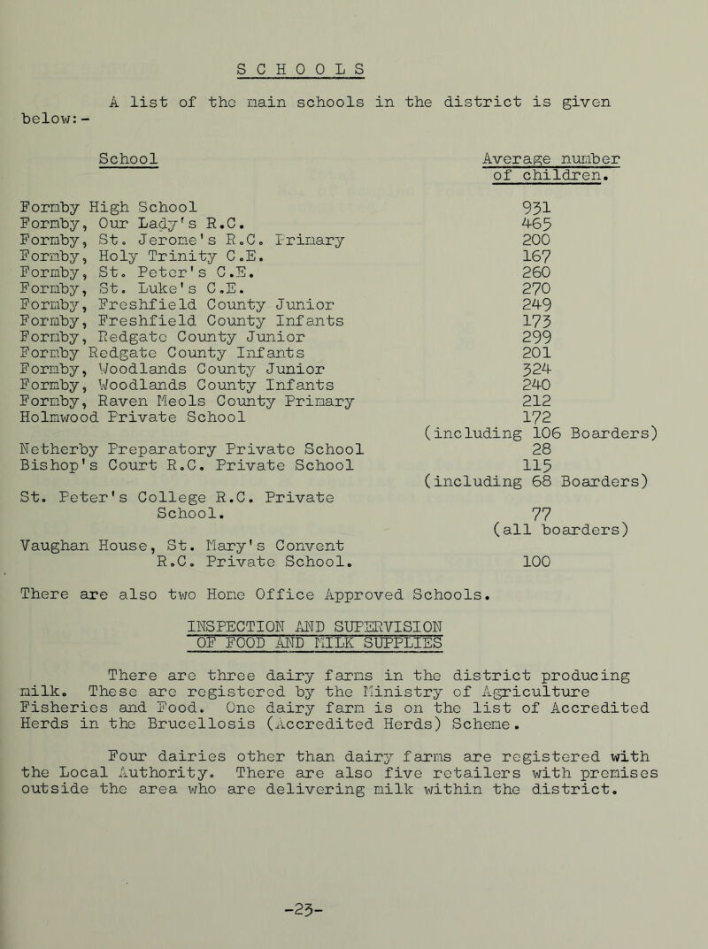 SCHOOLS A list of the main schools in the district is given below:- School Average nnaber of children. Fornby High School 931 Fornby, Our Lady's R.C, 465 Fornby, St, Jerome’s E.G, Primary 200 Formby, Holy Trinity C.E. 167 Formby, St, Peter's C.E. 260 Formby, St, Luke’s C.E. 270 Formby, Freshfield County Junior 24-9 Formby, Freshfield County Infants 173 Formby, Redgatc County Junior 299 Formby Redgate County Infants 201 Fornby, VJoodlands County Junior 324- Formby, Woodlands County Infants 24-0 Formby, Raven Eeols County Primary 212 Holmwood Private School 172 (including 106 Boarders) Netherby Preparatory Private School Bishop's Court R.C, Private School St. Peter's College R.C. Private School. 28 115 (including 68 Boarders) 77 (all boarders) Vaughan House, St. Mary's Convent R.C. Private School. 100 There are also two Hone Office Approved Schools. INSPECTION MI) SUPERVISION OF FOOD AND MILK SUPPLIES There are three dairy farms in the district producing milk. These are registered by the Ministry of Agriculture Fisheries and Food. One dairy farm is on the list of Accredited Herds in the Brucellosis (Accredited Herds) Scheme. Four dairies other than dairy farms are registered with the Local Authority, There are also five retailers with premises outside the area who are delivering milk within the district. -23-