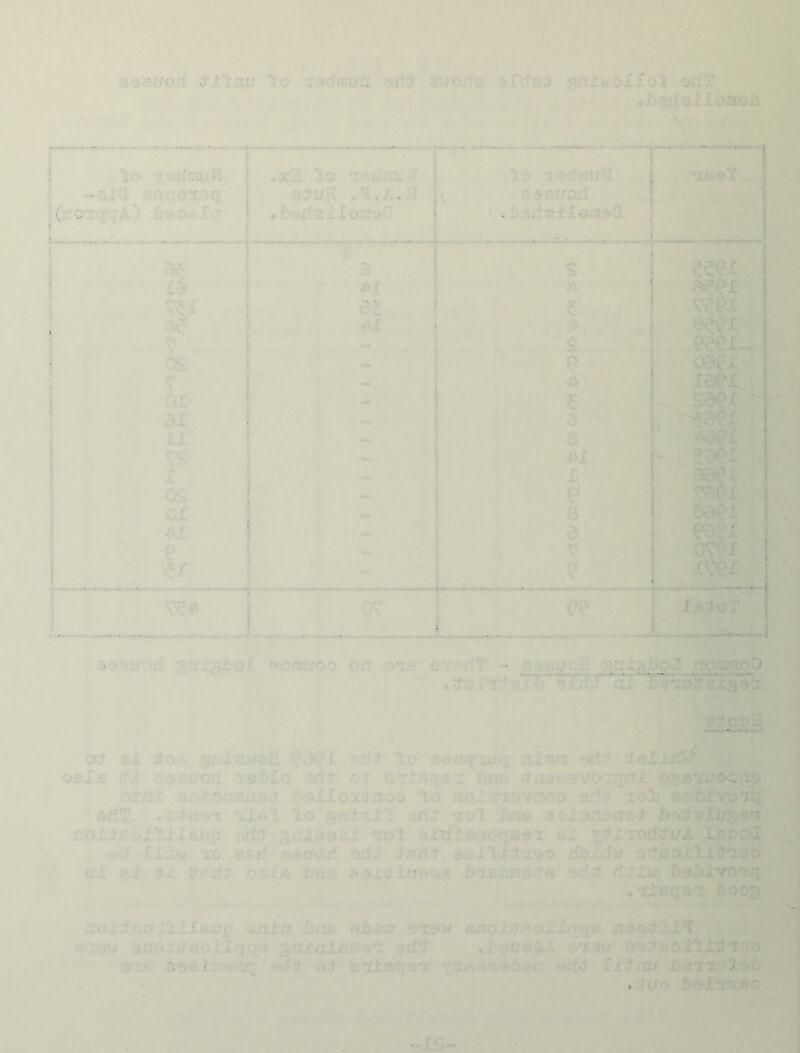 . • • !■. ... 1 • .:r 1! 18« ■ ■ TO • ■f.' TOO < > - r