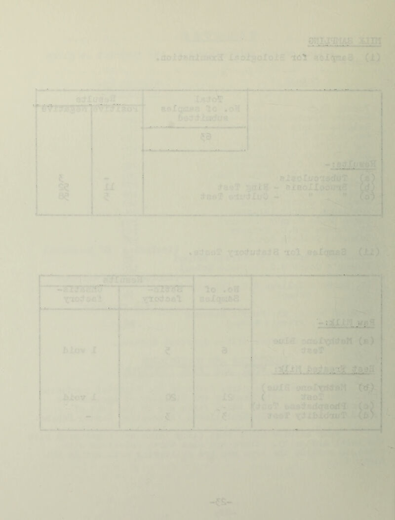 . •' . .... ■ 1 ■ : ' : ; _ )