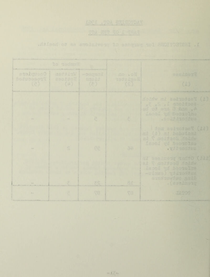 .... • -i : ■ . ' •: 'i (. i ) ■ ) ri: : • • . .... ; .1 , -I .)£''■• JR <f ‘ fq JkI