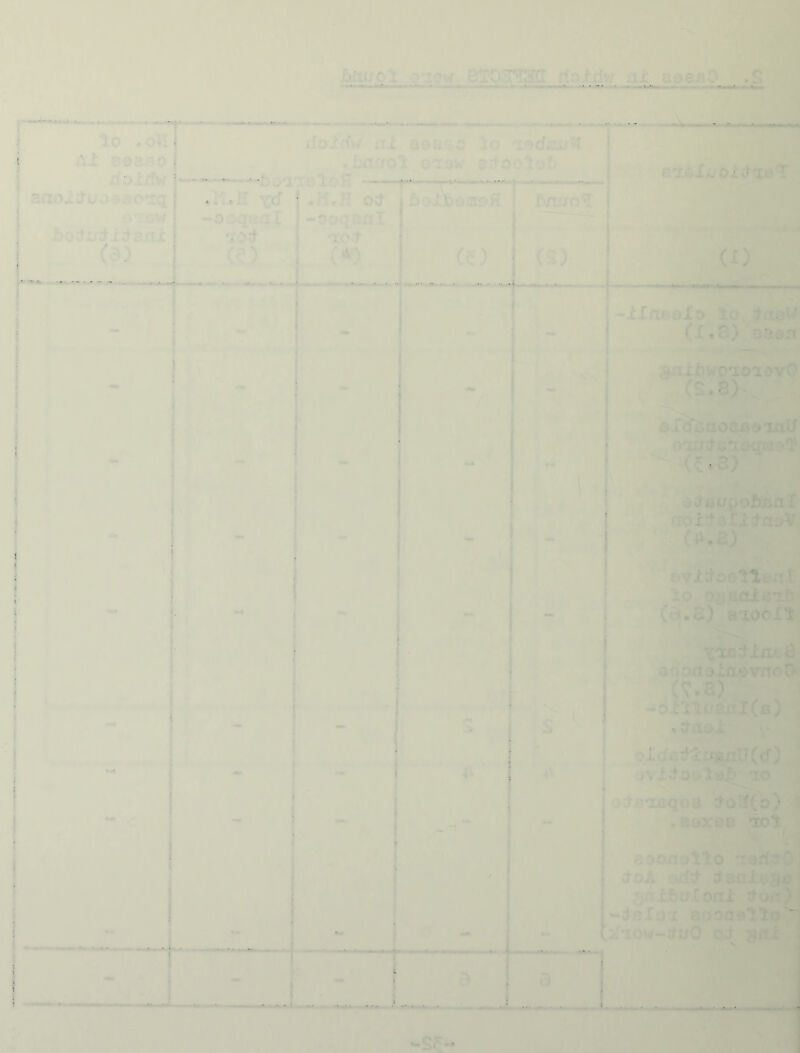 . ■ : ' ■ ■ •. -  * • * * - *■ - — - : ■ ■ • ■ oc . ■ . ■ :