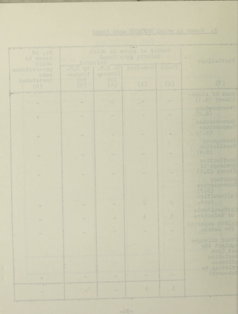 — . ■ ■ ■ .... . . ■ . ; F . ,s' ! . ,L ' ' ' ' J’ * La 1 l4<*