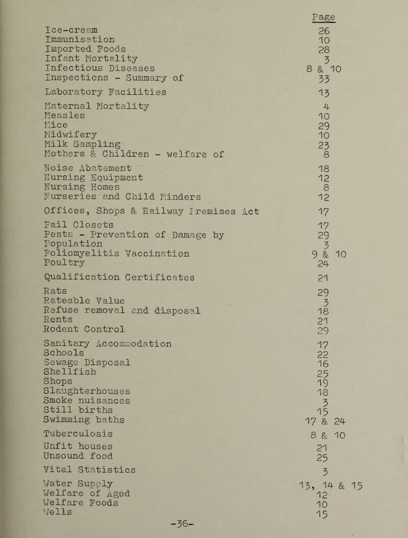 Page Ice-cream 26 Immunisation 10 Imported Poods 28 Infant Mortality 3 Infectious Diseases 8 & 10 Inspections - Summary of 33 Laboratory Facilities 13 Maternal Mortality 4 Measles 10 Mice 29 Midwifery 10 Milk Sampling 23 Mothers 8c Children - welfare of 8 Poise Abs-tement 18 Pursing Equipment 12 Pursing Homes 8 Murseries and Child Minders 12 Offices, Shops 8c Railway I remises Act 17 Pail Closets 17 Pests - Prevention of Damage by 29 Population 3 poliomyelitis Vaccination 9 8c 10 Poultry 24 Qualification Certificates 21 Rats 29 Rateable Value 3 Refuse removal and disposal 18 Rents 21 Rodent Control 29 Sanitary Accommodation 17 Schools 22 Sewage Disposal 16 Shellfish 25 Shops Slaughterhouses 18 Smoke nuisances 3 Still births 13 Swimming baths 17 8c 24- Tuberculosis 8 8c 10 Unfit houses 21 Unsound food 25 Vital Statistics 3 Water Supply 13, 14 8c 15 Welfare of Aged 12 Welfare Foods 10 Wells- 'l 3