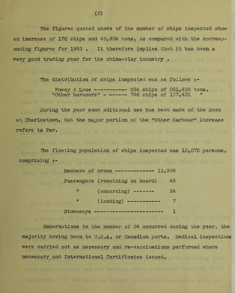 (2) The figures quoted above of the number of ships inspected show an increase of 170 ships and 48,934 tons, as compared with the corresp- onaing figures for 1953 . It therefore implies that it has been a very good trading year for the china-clay industry , The distribution of ships inspected was as follows Fowey & Looe 454 ships of 251,428 tons. '•Other harbours” 746 ships of 137,431 ” During the year some aditional use has been made of the Dock at Charlestown, but the major portion of the ’’Other Harbour” increase refers tp Par, The floating population of ships inspected was 12,072 persons, comprising Members of crews 11,995 Passengers (remaining on board) 45 ” (embarking) 24 ” (landing) 7 Stowaways 1 Embarkations to the number of 24 occurred during the year, the majority having been to U.S.A. or Canadian ports. Medical inspections were carried out as necessary and re-vaccinations performed where necessary^ and International Certificates issued.