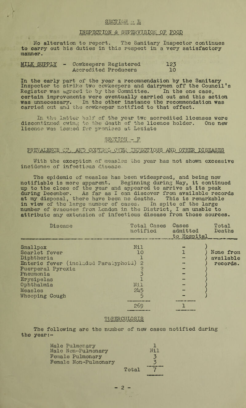 SECTION E INSPECTION & SUPERVISION OF FOOD V No alteration to report. The Sanitary Inspector continues to carry out his duties in this respect in a very satisfactory manner. MILK SUPPLY - Cowkeepers Registered 123 Accredited Producers 10 In the early part of the year a recommendation by the Sanitary Inspector to strike two cowkeepers and dairymen off the Council’s Register was agreed to by the Committee. In the one case., certain improvements were eventually carried out and this action was unnecessary. In the other instance the recommendation was carried out and the cowkeeper notified to that effect. In the latter half of the year two accredited licenses were discontinued owing to the death of the licence holder. One new licence was issued for premises at Leaiate SECTION - F PREVALENCE CF, AND CONTROL OVER INFECTIOUS AND OTHER DISEASES With the exception of measles the year has not shown excessive incidence of infectious disease, The epidemic of measles has been v/idespread, and being now notifiable is more apparent. Beginning during May, it continued up to the close of the year and appeared to arrive at its peak during December. As far as I can discover from available records at my disposal, there have been no deaths. This is remarkable in view of the large number of cases. In spite of the large number of evacuees from London in the District, I am unable to attribute any extension of infectious disease from those sources. Disease Total Cases Cases Total notified admitted Deaths to Hospital Smallpox Nil - ) Scarlet fever 10 1 ) None from Diphtheria 1 - ) available Enteric fever (inclL ided Paratyphoid) 2 - ) records. Puerperal Pyrexia 9 - ) Pneumonia 3 — ) Erysipelas 1 - ) Ophthalmia Nil - Measles 245 - ) ) Whooping Cough 5 269 1 TUBERCULOSIS The following are the number of new cases notified during the year:- Male Pulmonary 1 Male Non-Pulmonary Nil Female Pulmonary 3 Female Non-Pulmonary 3 Total 7