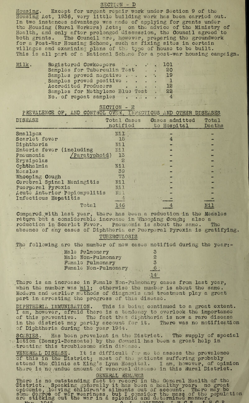 SSCTI;.'N - D Housing; Excopt for urgent repair \vark under Section 9 of the Housing Act, 1936, very little building work has been carried out. In two instances advantage was F:.ado of- applying for grants under the .Housing (Rural Workers.) Acts; on the advice of the Ministry of Health, and only after prolonged discussion, the Council agreed'to both grants. The Council are, however, preparing tho groundwork for a Post-War Housing Scheme, such as fixing sites in certain villages and examining plans of th.. typo This is all part of a National Scheme for of house to bo built, a post-war housing campaign. Milk Registered Cowkoepers ' . Samples for Tuberculin Test Samples proved negative . • . Samples proved positive , Accredited Producers Sam.ples for Mo thy le no Blue To: No. of repeat samples 101 20 19 1 12 22 4 SECTION - E PREVALENCE OF, AND CONTROL OVER, INFECTIOUS AND OTHER DISEASES DISEASE ^ . . Total Cases Cases admitted Total .notifiod to Hospital Deaths Smallpox Nil ■ - - Scarlet fever 15 4 - Diphtheria Nil - - Enteric fever (including Nil - Pneumonia /Paratyphoid) 13 - - Erysipelas ■ 2 - - Ophthalmia Nil - - Measles 39 - - Whooping Cough 73 . - - Cerebral Spinal Meningitis Nil - - Puerperal Pyt*exia N.i 1 ■ - - .Acute Anterior• Popiomyolitis Nel , - - infectious Hepatitis 4 - - ■ ■ Total 146 4 Nil Compared., with last year, there has been, a reduction in tho .Measles reti^^fn but a considerable increase in Whooping Cough; also a reduction in Scarlet Fever. Pneumonia is about tho same. Tho absence of any cases of Diphtheria or Puerperal Pyrexia is gratifying TUBERCULOSIS The following are the number of new cases .Male Pulmonary ■■ Male Non-Pulm.onary Female Pulmonary Female Non-Pulmonary notified during the year:- 3 2 3 .6 •14^ ^Thero is an increase in Female Non-pulmbnary cases from last year, when tho number was 'nil; otherwise•the nombor is about the same. Modern and earlier m.ethods of diagno\sis .o.nd treatment play a great part in arresting the progress of this disease, DIPHTHERIA IMMUNISATION. This is being continued to a great extent. I am, however, affaid there is a tendency to overlook the. importance of this preventive. The fact thft dip.bthoria is now a rare disease in tho district may partly account for it. There was no notification of Diphtheria during tho year 1944. SCABIES. Has boon prevalent in the District. The, supply of special lotion (Benzyl-Benzoate) by tho Council has boon a groat help in .■•■treating this troublesome VENEREAL DISEASE. It is of this in the District; attend the .Clinic at King' there is 'nomundue amount of venereal di GENER/*L [{EM'HIKS Th skin d.isAaso . difficult f.M' mo to assess the prevalence most of the patients suffering probably Lynn Hospital. I am, however, of opinion aso in this Rural District. rc is no outstanding fact to record in tho General Health of tho District.,, Speaking generally it has been a healthy year; no. groat opide'mic, .leaving childrun's ailments out of account. There may bo _ . _ . . mass of tho population omo degro’6 of war weariness, but I consider tho mass re sticking out tho war in a splendid and determined jnannor. s are T;>mrvTvT ana VI n V