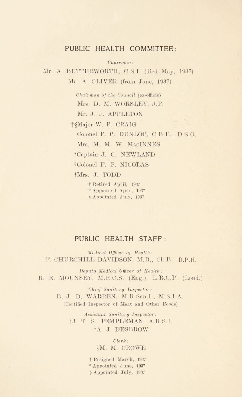 PUBLIC HEALTH COMMITTEE: Chairman: Mr. A. BUTT'ElRiWORTH, C.S.I. (died May, 1937) Air. A. OLIVER, (from June, 1937) Chairman of the Council (ex-officio) : Mrs. D. M. WORSLEY, J.P. Air. J. J. APPLETON t§Major W. P. CRAIG- Colonel E. P. DUNLOP, C.B.E., D.S.O. Airs. M. ML W. MacINNES * Cap tain J. C. NEW LAND § Colonel F. P. NICOLAS fMrs. J. TODD f Retired April, 1937 * Appointed April, 1937 § Appointed July, 1937 PUBLIC HEALTH STAFF: Medical Officer of Health: E. CHURCHILL DAVIDSON, AI.B., Ch.B., D.P.H. Deputy Medical Officer of Health : R, E. MOUNSEY, M.R.C.S. (Eng.), L.R.C.P. (Lond.) Chief Sanitary Inspector: B. J. D. WARREN, M.R.San.I., AES.I.A. (Certified Inspector of Meat and Other Foods) Assistant Sanitary Inspector: fj. T. S. TEMPLE MAN, A.R.S.I. • \. J. DESBROW Clerk: §M. M. CROWE! f Resigned March, 1937 * Appointed June, 1937 § Appointed July, 1937