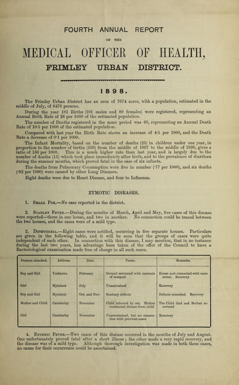 FOURTH ANNUAL REPORT OP THE MEDICAL OFFICER OF HEALTH, FRIMLEY URBAN DISTRICT. 18 9 8. The Frimley Urban District has an area of 7674 acres, with a population, estimated in the middle of July, of 6476 persons. During the year 181 Births (101 males and 80 females) were registered, representing an Annual Birth Rate of 28 per 1000 of the estimated population. The number of Deaths registered in the same period was 68, representing an Annual Death Rate of lO'o per 1000 of the estimated population. Compared with last year the Birth Rate shews an increase of 4’5 per 1000, and the Death Rate a decrease of 0*1 per 1000. The Infant Mortality, based on the number of deaths (23) in children under one year, in proportion to the number of births (169) from the middle of 1897 to the middle of 1898, gives a ratio of 136 per 1000. This is a much higher rate than last year, and is largely due to the number of deaths (11) which toot place immediately after birth, and to the prevalence of diarrhoea during the summer months, which proved fatal in the case of six infants. The deaths from Pulmonary Consumption were five in number (’77 per 1000), and six deaths (•92 per 1000) were caused by other Lung Diseases. Eight deaths were due to Heart Disease, and four to Influenza. ZYMOTIC DISEASES. 1. Small Pox.—Ho case reported in the district. 2. Scarlet Fever.—During the months of March, April and May, five cases of this disease were reported—three in one house, and two in another. No connection could be traced between the two houses, and the cases were of a mild type. 2. Diphtheria.—Eight cases were notified, occurring in five separate houses. Particulars are given in the following table, and it will be seen that the groups of cases were quite independent of each other. In connection with this disease, I may mention, that in no instance during the last two years, has advantage been taken of the offer of the Council to have a Bacteriological examination made free of charge in all such cases. Persons attacked. Address. Date. Cause. Remarks. Boy and Girl Yorktown February Ground saturated with contents of cesspool House now connected with main sewer. Recovery Girl Mytchett July Unasertained Recovery Boy and Girl Mytchett Oct. and Nov. Sanitary defects Defects remedied. Recovery Mother and Child Camberley November Child infected by cat. Mother contracted disease from child The Child died and Mother re- covered Girl Camberley November Unascertained, but no connec- tion with previous cases Recovery 4. Enteric Fever.—Two cases of this disease occurred in the months of July and August. One unfortunately proved fatal after a short illness; the other made a very rapid recovery, and the disease was of a mild type. Although thorough investigation was made in both these cases, no cause for their occurrence could be ascertained.