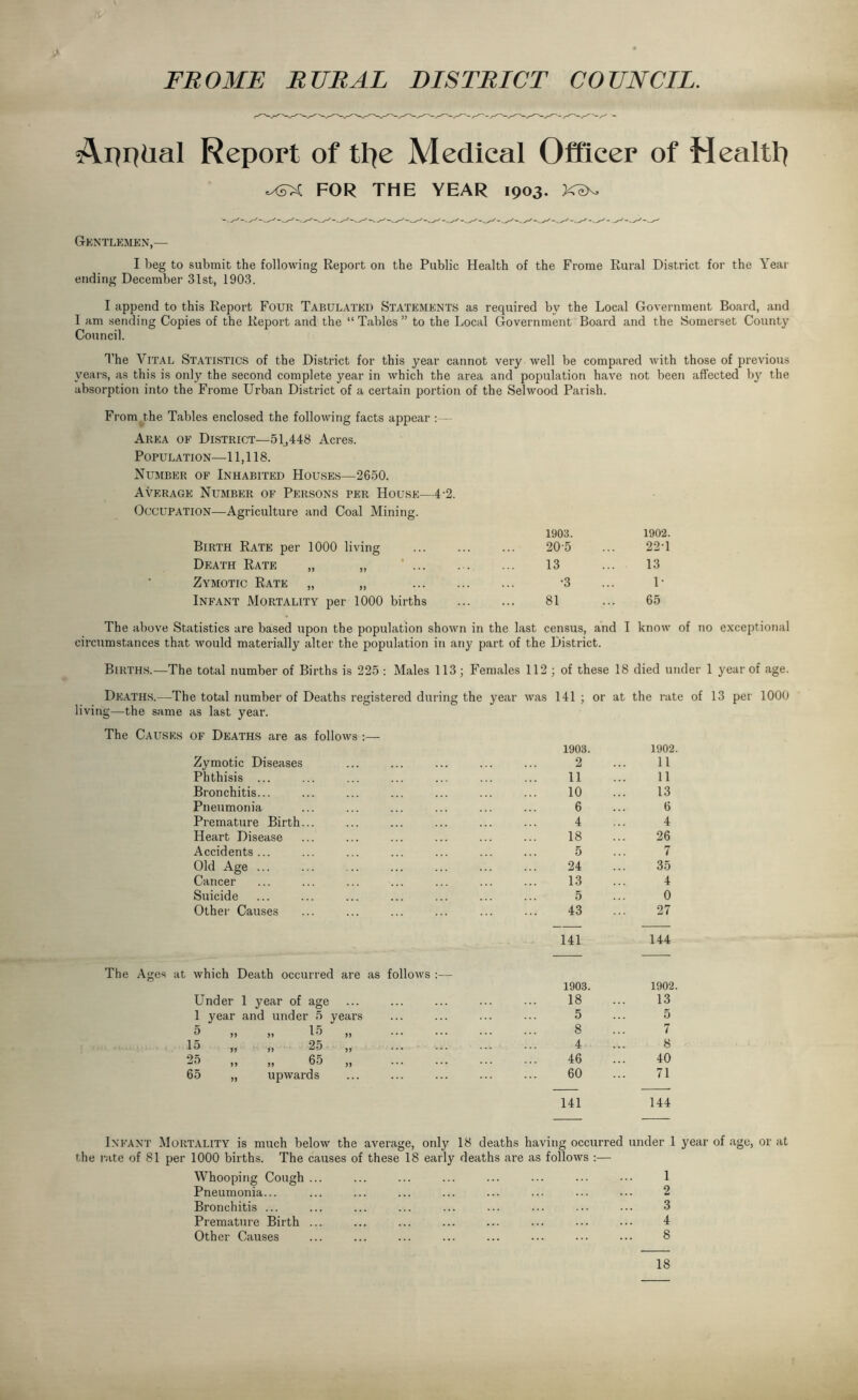 FBOME BUBAL DISTBICT COUNCIL. -Ai^rjUal Report of tl^e Medical Officer of Healtl^ FOR THE YEAR 1903. XeK- Gkntlempjn,— I beg to submit the following Report on the Public Health of the Frome Rural District for the Year ending December 31st, 1903. I append to this Report Four Tabulated Statements as required by the Local Government Board, and I am sending Copies of the Report and the “ Tables ” to the Local Government Board and the Somerset County Council. 1’he Vital Statistics of the District for this year cannot very well be compared with those of previous years, as this is only the second complete year in which the area and population have not been affected by the absorption into the Frome Urban District of a certain portion of the Selwood Parish. From^the Tables enclosed the following facts appear : - Area of District—51,448 Acres. Population—11,118. Number of Inhabited Houses—2650. Average Number of Persons per House—4-2. Occupation—Agriculture and Coal Mining. Birth Rate per 1000 living Death Rate „ „ ' ... Zymotic Rate „ „ Infant Mortality per 1000 births The above Statistics are based upon the population shown in the last census, and I know of no exceptional circumstances that would materially alter the population in any part of the District. Births.—The total number of Births is 225 : Males 113; Females 112 ; of these 18 died under 1 year of age. 1903. 1902. 20-5 22T 13 13 •3 1- 81 65 De.aths.—The total number of Deaths registered during the year was 141 ; or at the rate of living—the same as last year. 13 per 1000 The Causes of Deaths are as follows :—■ Zymotic Diseases Phthisis ... Bronchitis... Pneumonia Premature Birth... Heart Disease Accidents... Old Age ... Cancer Suicide Other Causes 1903. 1902 2 11 11 11 10 13 6 6 4 4 18 26 5 7 24 35 13 4 5 0 43 27 141 144 The Ages at which Death occurred are as follows Under 1 year of age 1 year and under 5 years 5 „ „ 15 n 15 » )) 25 >> 25 » ,, 65 >> 65 „ upwards 1903. 1902 18 13 5 5 8 7 4 8 46 40 60 71 141 144 Infant Mortality is much below the average, only 18 deaths having occurred under 1 year of age, or at the rate of 81 per 1000 births. The causes of these 18 early deaths are as follows :— Whooping Cough ... ... ... ... ... ... ... ••• 1 Pneumonia... ... ... ... ... ... ... ... ... 2 Bronchitis ... ... ... ... ... ... ... ... ... 3 Premature Birth ... ... ... ... ... ... ... ... 4 Other Causes ... ... ... ... ... ... ... ... 8 18