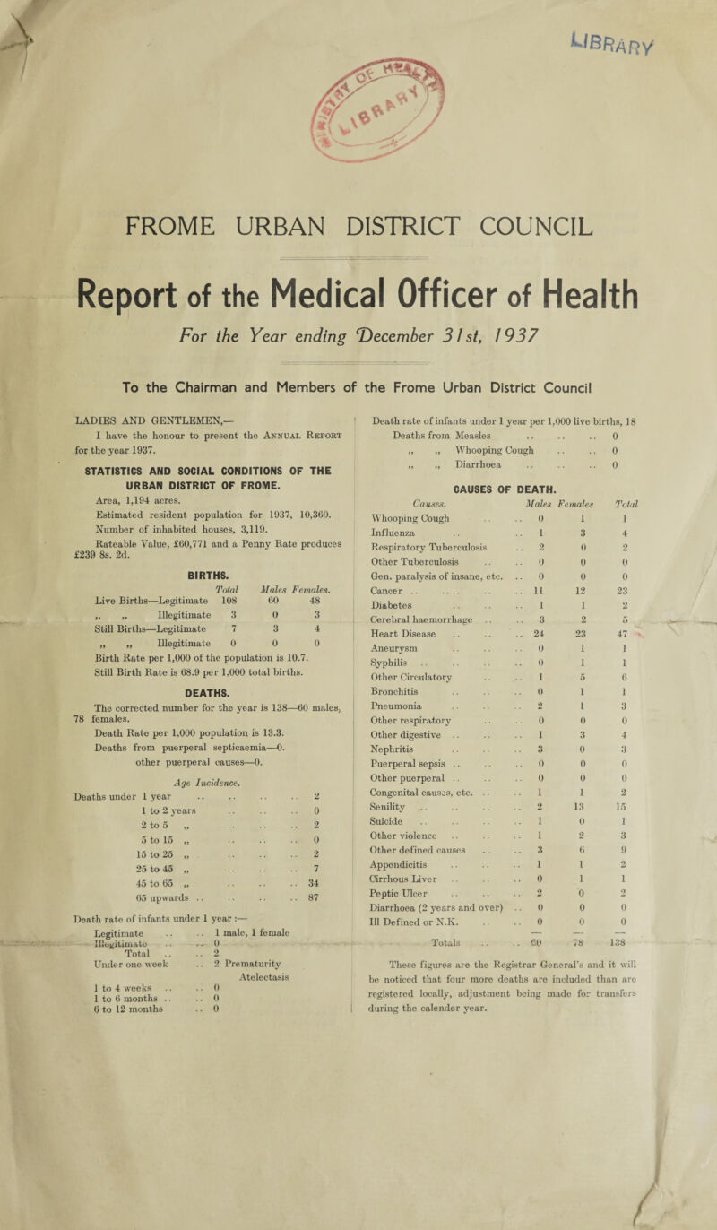 library FROME URBAN DISTRICT COUNCIL Report of the Medical Officer of Health For the Year ending December 31 st, 1937 To the Chairman and Members of the Frome Urban District Council LADIES AND GENTLEMEN,— I have the honour to present the Annuai. Repokt for the year 1937. STATISTICS AND SOCIAL CONDITIONS OF THE URBAN DISTRICT OF FROME. Area, 1,194 acres. Estimated resident population for 1937, 10,360. Number of inhabited houses, 3,119. Rateable Value, £60,771 and a Penny Rate produces £239 8s. 2d. BIRTHS. Total Live Births—Legitimate 108 ,, „ Illegitimate 3 Still Births—Legitimate 7 „ „ Illegitimate 0 Birth Rate per 1,000 of the population is 10.7 Still Birth Rate is 68.9 per 1.000 total births. Males Females. 60 48 0 3 3 4 0 0 DEATHS. The corrected number for the year is 138—60 males, 78 females. Death Rate per 1,000 population is 13.3. Deaths from puerperal septicaemia—0. other puerperal causes—0. Age Incidence. Deaths under 1 year .. .. .. .. 2 1 to 2 years .. .. .. 0 2 to 5 „ .. .. .. 2 5 to 15 ,, .. .. .. 0 15 to 25 „ .. .. .. 2 25 to 45 „ .. .. .. 7 45 to 65 „ .. .. .. 34 65 upwards .. .. .. .. 87 Death rate of infants under 1 year :— Legitimate Illegitimate Total Under one week 1 to 4 weeks 1 to 6 months .. 6 to 12 months 1 male, 1 female 0 2 2 Prematurity Atelectasis 0 0 0 Death rate of infants under 1 year per 1.000 live births, 18 Deaths from Measles .. .. .. 0 „ „ Whooping Cough .. .. 0 „ „ Diarrhoea .. .. .. 0 CAUSES OF DEATH. Causes. Males Females Total Whooping Cough 0 1 1 Influenza 1 3 4 Respiratory Tuberculosis .. 2 0 2 Other Tuberculosis 0 0 0 Gen. paralysis of insane, etc. .. 0 0 0 Cancer .. .... .. 11 12 23 Diabetes 1 1 2 Cerebral haemorrhage 3 2 5 Heart Disease .. 24 23 47 • Aneurysm 0 1 1 Syphilis .. 0 1 1 Other Circulatory 1 5 6 Bronchitis 0 1 1 Pneumonia 2 1 3 Other respiratory .. 0 0 0 Other digestive .. 1 3 4 Nephritis .. 3 0 3 Puerperal sepsis .. 0 0 0 Other puerperal 0 0 0 Congenital causes, etc. .. .. 1 1 2 Senility 2 13 15 Suicide 1 0 1 Other violence 1 2 3 Other defined causes .. 3 6 9 Appendicitis 1 l 2 Cirrhous Liver .. 0 1 1 Peptic Ulcer .. 2 0 2 Diarrhoea (2 years and over) .. 0 0 0 Ill Defined or N.K. .. 0 0 0 Totals .. 60 78 138 These figures are the Registrar General’s arid it will be noticed that four more deaths are included than are registered locally, adjustment being made for transfers during the calender year.