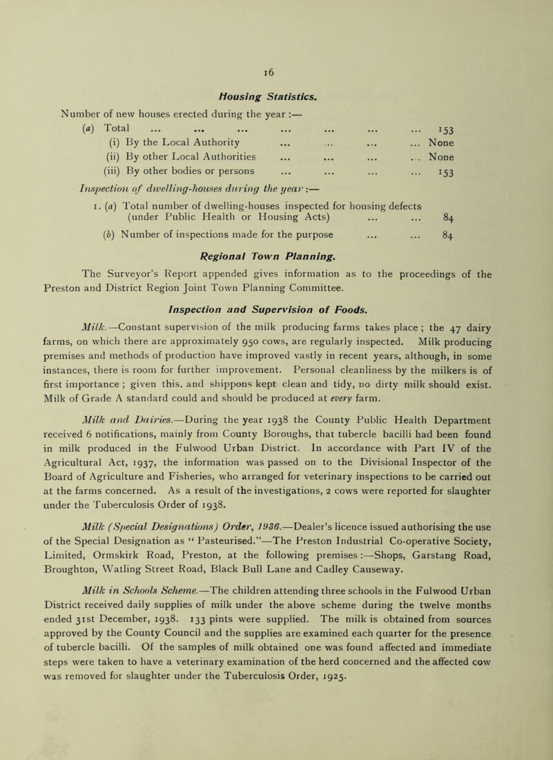 Housing Statistics. Number of new houses erected during the year :— {a) Total ... ... ... ... ... ... ... 153 (i) By the Local Authority ... ... ... ... None (ii) By other Local Authorities ... ... ... ... None (iii) By other bodies or persons ... ... ... ... 153 hispectioii of dwelling-houses during the year :— I. (a) Total number of dwelling-houses inspected for housing defects (under Public Health or Housing Acts) ... ... 84 (h) Number of inspections made for the purpose ... ... 84 Regional Town Planning. The Surveyor’s Report appended gives information as to the proceedings of the Preston and District Region Joint Town Planning Committee. Inspection and Supervision of Foods. Milk.—Constant supervision of the milk producing farms takes place ; the 47 dairy farms, on which there are approximately 950 cows, are regularly inspected. Milk producing premises and methods of production have improved vastly in recent years, although, in some instances, there is room for further improvement. Per.sonal cleanliness by the milkers is of first importance ; given this, and shippons kept clean and tidy, no dirty milk should exist. Milk of Grade A standard could and should be produced at every farm. Milk and Dairies.—During the year 1938 the County Public Health Department received 6 notifications, mainly from County Boroughs, that tubercle bacilli had been found in milk produced in the Fulwood Urban District. In accordance with Part IV of the Agricultural Act, 1937, the information was passed on to the Divisional Inspector of the Board of Agriculture and Fisheries, who arranged for veterinary inspections to be carried out at the farms concerned. As a result of the investigations, 2 cows were reported for slaughter under the Tuberculosis Order of 1938. Milk (Special Designations) Order, 1936.—-Dealer’s licence issued authorising the use of the Special Designation as “ Pasteurised.”—The Preston Industrial Co-operative Society, Limited, Ormskirk Road, Preston, at the following premises :—Shops, Garstang Road, Broughton, Watling Street Road, Black Bull Lane and Cadley Causeway. Milk in Schools Scheme.—The children attending three schools in the Fulwood Urban District received daily supplies of milk under the above scheme during the twelve months ended 31st December, 1938. 133 pints were supplied. The milk is obtained from sources approved by the County Council and the supplies are examined each quarter for the presence of tubercle bacilli. Of the samples of milk obtained one was found affected and immediate steps were taken to have a veterinary examination of the herd concerned and the affected cow was removed for slaughter under the Tuberculosis Order, 1925.