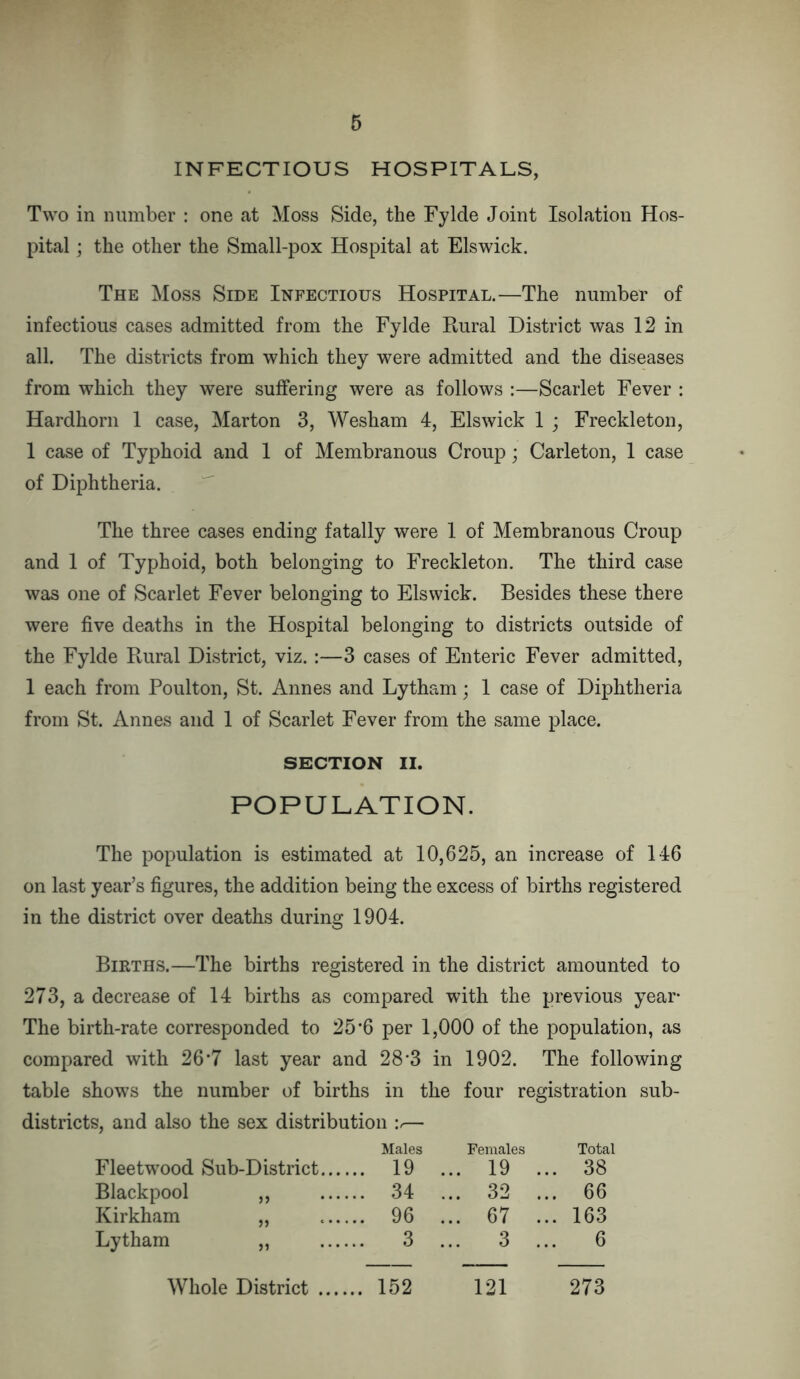 INFECTIOUS HOSPITALS, Two in number : one at Moss Side, the Fylde Joint Isolation Hos- pital ; the other the Small-pox Hospital at Elswick, The Moss Side Infectious Hospital.—The number of infectious cases admitted from the Fylde Rural District was 12 in all. The districts from which they were admitted and the diseases from which they were suffering were as follows :—Scarlet Fever : Hardhorn 1 case, Marton 3, Wesham 4, Elswick 1 ; Freckleton, 1 case of Typhoid and 1 of Membranous Croup; Carleton, 1 case of Diphtheria. The three cases ending fatally were 1 of Membranous Croup and 1 of Typhoid, both belonging to Freckleton. The third case was one of Scarlet Fever belonging to Elswick. Besides these there were five deaths in the Hospital belonging to districts outside of the Fylde Rural District, viz. :—3 cases of Enteric Fever admitted, 1 each from Poulton, St. Annes and Lytham; 1 case of Diphtheria from St. Annes and 1 of Scarlet Fever from the same place. SECTION II. POPULATION. The population is estimated at 10,625, an increase of 146 on last year’s figures, the addition being the excess of births registered in the district over deaths during 1904. Births.—The births registered in the district amounted to 273, a decrease of 14 births as compared with the previous year- The birth-rate corresponded to 25’6 per 1,000 of the population, as compared with 26*7 last year and 28*3 in 1902. The following table shows the number of births in the four registration sub- districts, and also the sex distribution :<— Fleetwood Sub-District... Males ... 19 . Females ... 19 .. Total ,. 38 Blackpool ,, ... 34 , ... 32 .. ,. 66 Kirkham 5) * . . ... 96 . ,.. 67 .. ,. 163 Lytham ,, ... 3 . .. 3 .. . 6