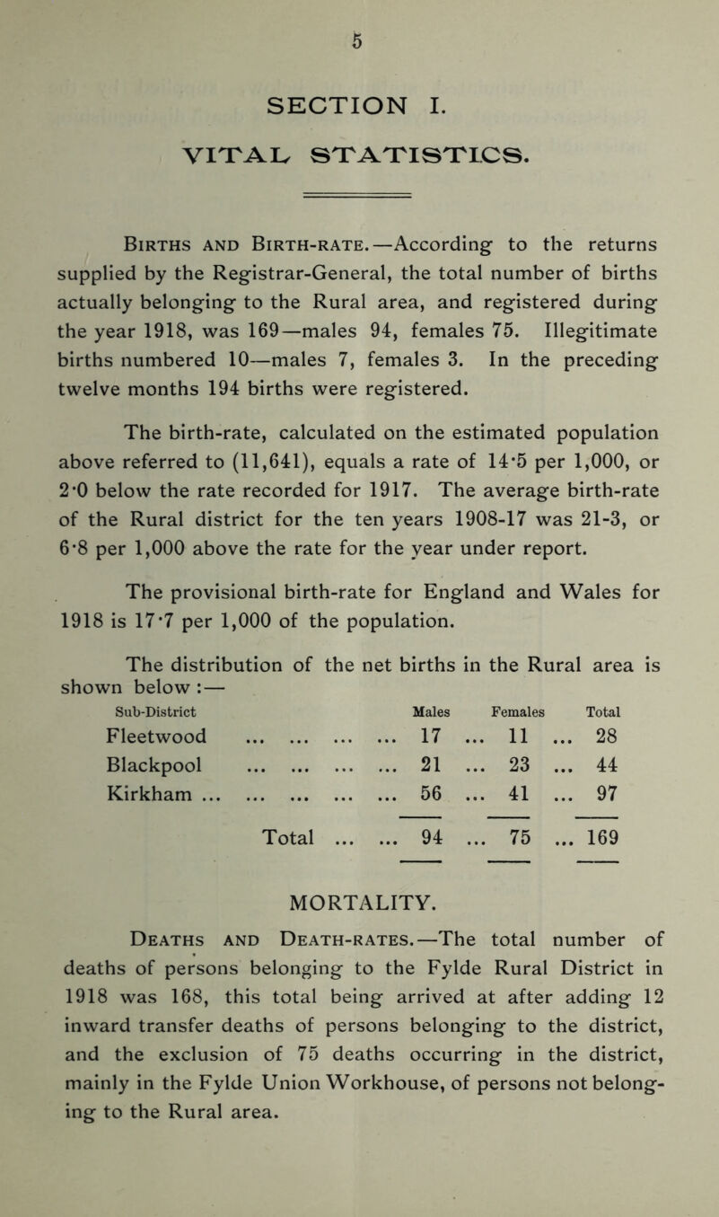 SECTION I. VITTAIv ©XATTISTICS. Births and Birth-rate.—According to the returns supplied by the Registrar-General, the total number of births actually belonging to the Rural area, and registered during the year 1918, was 169—males 94, females 75. Illegitimate births numbered 10—males 7, females 3. In the preceding twelve months 194 births were registered. The birth-rate, calculated on the estimated population above referred to (11,641), equals a rate of 14*5 per 1,000, or 2*0 below the rate recorded for 1917. The average birth-rate of the Rural district for the ten years 1908-17 was 21-3, or 6*8 per 1,000 above the rate for the year under report. The provisional birth-rate for England and Wales for 1918 is 17*7 per 1,000 of the population. The distribution of the net births in the Rural area is shown below : — Sub-District Males Females Total Fleetwood 17 ... 11 ... 28 Blackpool 21 ... 23 ... 44 Kirkham .. 56 ... 41 ... 97 Total 94 ... 75 ... 169 MORTALITY. Deaths AND Death-rates.—The total number deaths of persons belonging to the Fylde Rural District in 1918 was 168, this total being arrived at after adding 12 inward transfer deaths of persons belonging to the district, and the exclusion of 75 deaths occurring in the district, mainly in the Fylde Union Workhouse, of persons not belong- ing to the Rural area.