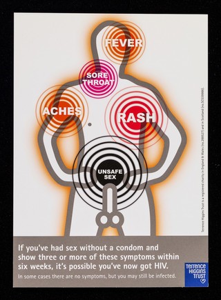 Fever, sore throat, aches, rash, unsafe sex : if you've had sex without a condom and show three or more of these symptoms within six weeks, it's possible you've now got HIV : in some cases there are no symptoms, but you may still be infected / Terrence Higgins Trust ; GMFA.