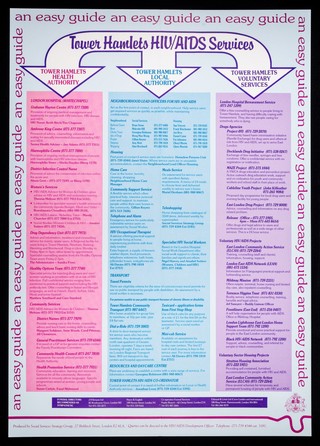 Tower Hamlets HIV/AIDS services : an easy guide / Social Services Strategy Group.