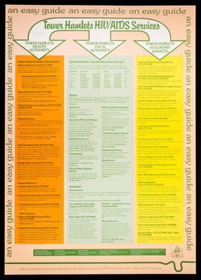 Tower Hamlets HIV/AIDS services : an easy guide / Social Services Strategy Group.