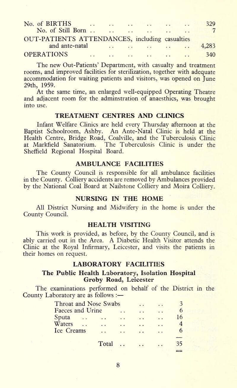 No. of BIRTHS 329 No. of Still Born .. .. .. .. .. .. 7 OUT-PATIENTS ATTENDANCES, including casualties and ante-natal .. . . .. .. .. 4,283 OPERATIONS 340 The new Out-Patients’ Department, with casualty and treatment rooms, and improved facilities for sterilization, together with adequate accommodation for waiting patients and visitors, was opened on June 29th, 1959. At the same time, an enlarged well-equipped Operating Theatre and adjacent room for the adminstration of anaesthics, was brought into use. TREATMENT CENTRES AND CLINICS Infant Welfare Clinics are held every Thursday afternoon at the Baptist Schoolroom, Ashby. An Ante-Natal Clinic is held at the Health Centre, Bridge Road, Coalville, and the Tuberculosis Clinic at Markfield Sanatorium. The Tuberculosis Clinic is under the Sheffield Regional Hospital Board. AMBULANCE FACILITIES The County Council is responsible for all ambulance facilities in the County. Colliery accidents are removed by Ambulances provided by the National Coal Board at Nailstone Colliery and Moira Colliery. NURSING IN THE HOME All District Nursing and Midwifery in the home is under the County Council. HEALTH VISITING This work is provided, as before, by the County Council, and is ably carried out in the Area. A Diabetic Health Visitor attends the Clinic at the Royal Infirmary, Leicester, and visits the patients in their homes on request. LABORATORY FACILITIES The Public Health Laboratory, Isolation Hospital Groby Road, Leicester The examinations performed on behalf of the District in the County Laboratory are as follows :— Throat and Nose Swabs .. .. 3 Faeces and Urine .. .. .. 6 Sputa .. .. .. .. .. 16 Waters .. .. .. .. .. 4 Ice Creams .. .. .. .. 6 Total .. .. .. 35