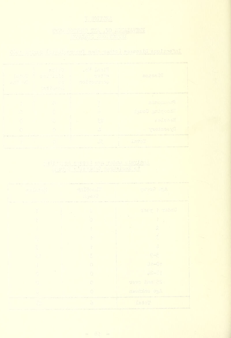 ^ •^V W«s.»i :)/::>j’c? TcA JO uoii<iu:;\vW ^.i. 'av a^*.ji;‘' -lai'tt') •j|(^ r.,» C'i'vvV’ *' • «.f» wrtiH-- vv-^ » ii.ji-..?3.!:vT. ex.''oi.T09l:/iX ^ .//'f ' ■■» J 'T f.Ow- I - .wwk ^/V.->v(>«nr«- > X ::y^tjod ,»r^j;q',?o.i;': i '•! ^ •;;'i*;>ia'3fj'v;CI ,{ Lf^Xj ' c, '?- .,• i(» ^ .-■» T/'.'i.Jii'M* t<-T» ^ “ .•'e* ■'-\n r-if^rj-xl''' ‘ ■ '' '*' • .1^ •»» MS'- -’^w .«.• *. r ■T.'if:-? !' ''iaX'^u 1 1 1 b f- ’ ■ J' ., : i '■ ? ; i !i !• 1 \ • 1 • 1 r i - ^ ' 0 ( „ 1 i ■ ^ 0 I ' i /X 'S£iV0 fw's-o ifS 1 f'l b ■jp.A ( .CBd-o.'T