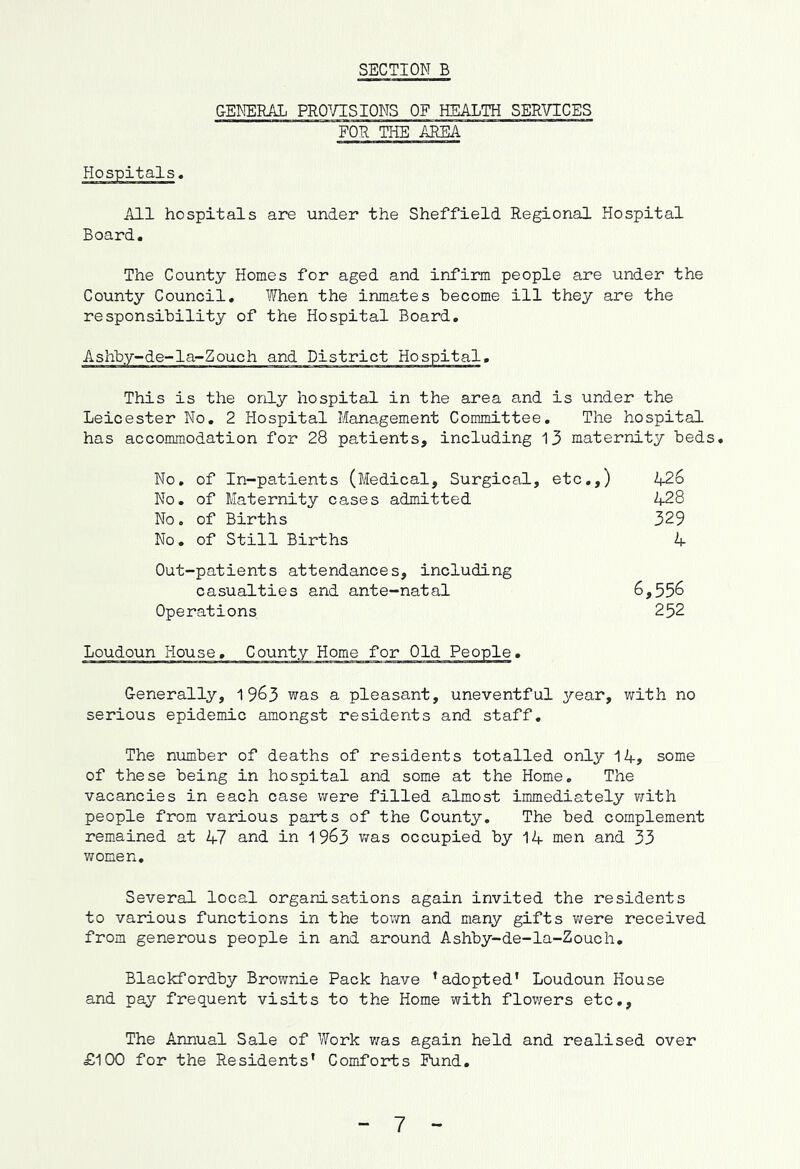 &ENERAL PROFUSIONS OF HEALTH SERVICES FOE THE AREA Hospitals. All hospitals are under the Sheffield Regional Hospital Board. The County Homes for aged and infirm people are under the County Council, When the inmates become ill they are the responsibility of the Hospital Board. This is the only hospital in the area and is under the Leicester No, 2 Hospital Management Committee. The hospital has accommodation for 28 patients, including 13 maternity beds. No, of In-patients (Medical, Surgical, etc,,) 426 No, of Maternity cases admitted 428 No o of Births 329 No. of Still Births 4 Out-patients attendances, including casualties and ante-natal 6,556 Operations 252 Generally, 1963 was a pleasant, uneventful year, with no serious epidemic amongst residents and staff. The number of deaths of residents totalled only 14, some of these being in hospital and some at the Home, The vacancies in each case were filled almost immediately with people from various parts of the County. The bed complement rem.ained at 47 and in 1963 was occupied by 14 men and 33 women. Several local organisations again invited the residents to various functions in the town and many gifts v;ere received from generous people in and around Ashby-de-la-Zouch, Blackfordby Brownie Pack have ’adopted’ Loudoun House and pay frequent visits to the Home with flowers etc,. The Annual Sale of Work v/as again held and realised over £100 for the Residents’ Comforts Fund.