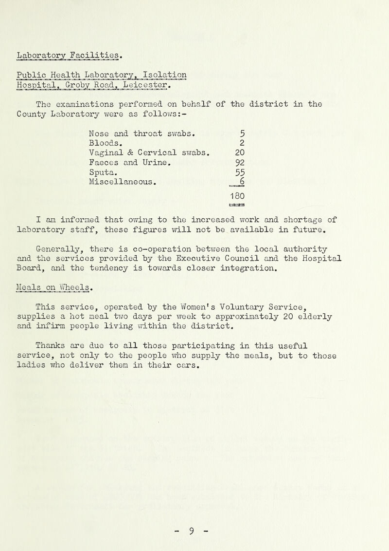 County Laboratory vvere as follows 5 2 20 92 55 6 Nose and throat swabs. Bloods, Vaginal & Cervical swabs Faeces and Urine. Sputa. Miscellaneous. 180 I am informed that owing to the increased work and shortage of laboratory staff, these figures v/ill not be available in future. Generally, there is co-operation betvifeen the local authority and the services provided by the Executive Council and the Hospital Board, and the tendency is tov/ards closer integration. Meals on wTieels. This service, operated by the V/omen’s Voluntary Service, supplies a hot meal two days per vreek to approximately 20 elderly and infirm people living Tirithin the district. Thanks are due to all those participating in this useful service, not only to the people who supply the meals, but to those ladies who deliver them in their cars. 9