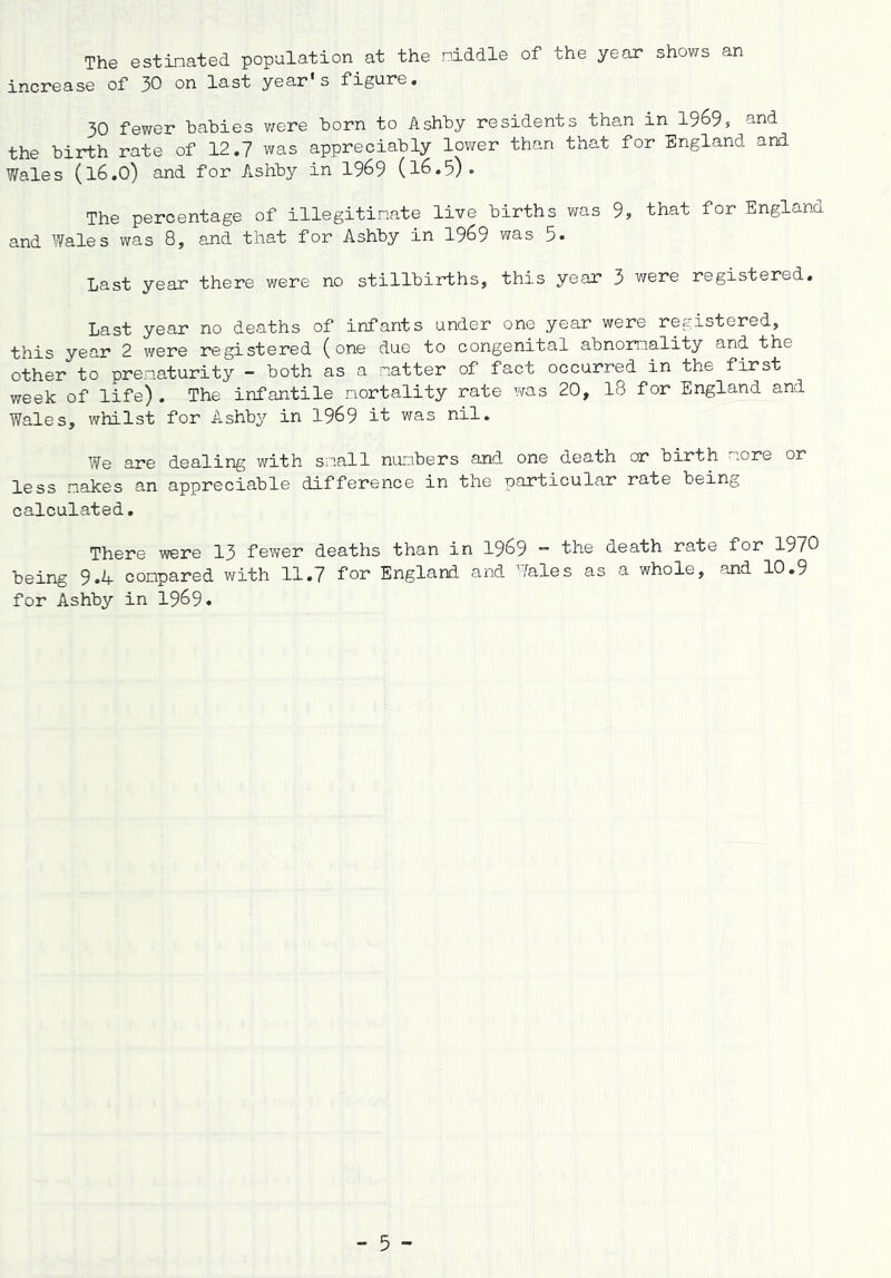 The estinated population at the niddle of the year shows an increase of 30 last year’s figure. 30 fewer babies v/ere born to Ashby residents than in 1969, ^.nd the birth rate of 12.7 was appreciably lov/er than that for England and Wales (16.0) and for Ashby in 1969 (16.5). The percentage of illegitinate live births was 9, that for Englana and Wales was 8, and that for Ashby in 1969 was 5. Last year there were no stillbirths, this year 3 were registered. Last year no deaths of infants under one year were registered, this year 2 v/ere registered (one due to congenital abnomality and the other to prenaturity - both as a natter of fact occurred in the first week of life). The infantile nortality rate was 20, I8 for England and Wales, whilst for Ashby in 1969 it was nil. We are dealing with snail nunbers and one death or birth lore or less nakes an appreciable difference in the particular rate being calculated. There were 13 fewer deaths than in 1969 “ the death rate for 1970 being 9»4 compared with 11.7 for England and Wales as a whole, and 10,9 for Ashby in 1969. - 5 -