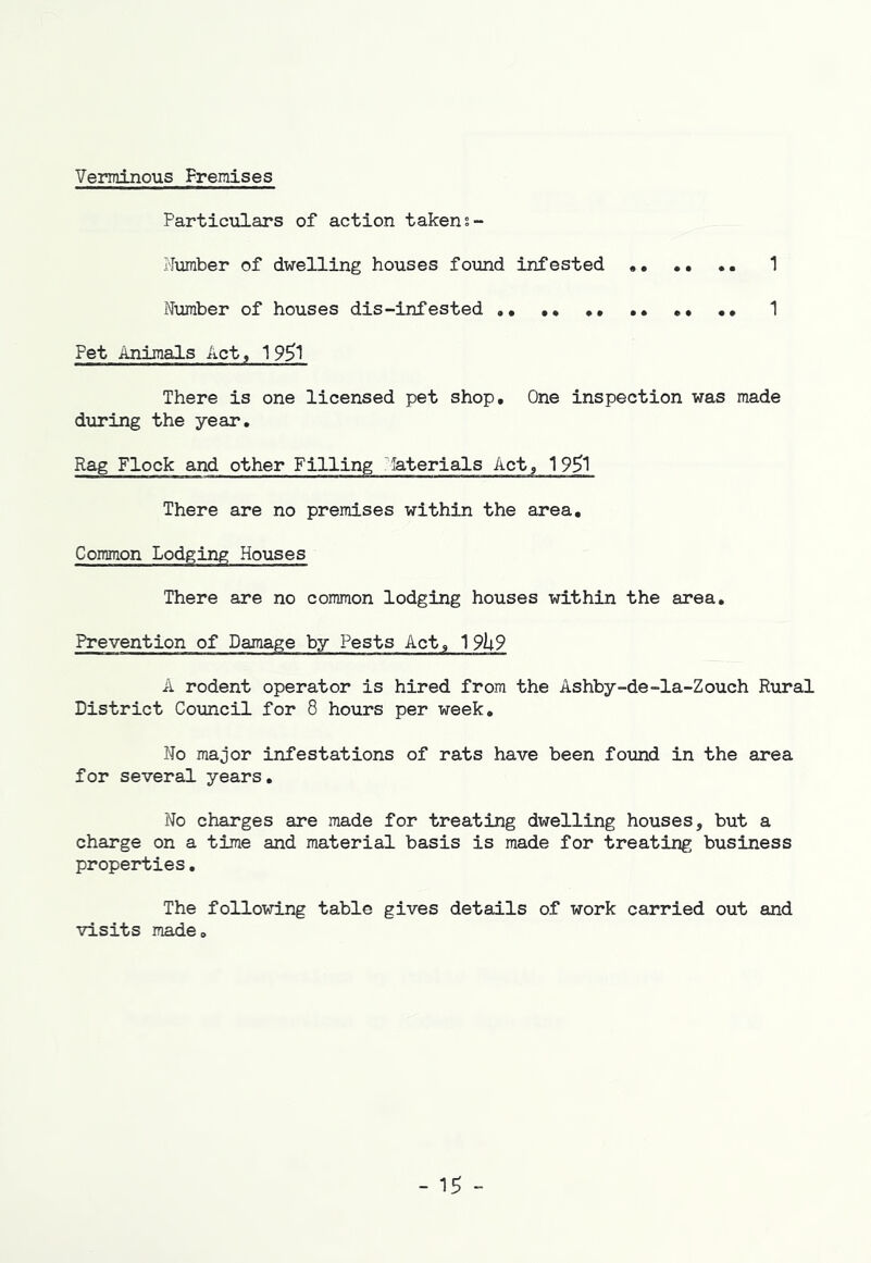 Verminous Premises Particulars of action takens- i'lximber of dwelling houses found infested 1 Number of houses dis-infested .• •• ,• •• •• •• 1 Pet Animals Act, 195^ There is one licensed pet shop. One inspection was made during the year. Rag Flock and other Filling 'laterials Act, 19^1 There are no premises within the area. Common Lodging Houses There are no common lodging houses within the area. Prevention of Damage by Pests Act, ^9h9 A rodent operator is hired from the Ashby-de-la-Zouch Rural District Council for 8 hours per week. No major infestations of rats have been found in the area for several years. No charges are made for treating dwelling houses, but a charge on a time and material basis is made for treating business properties. The following table gives details of work carried out and visits made. - 15 -