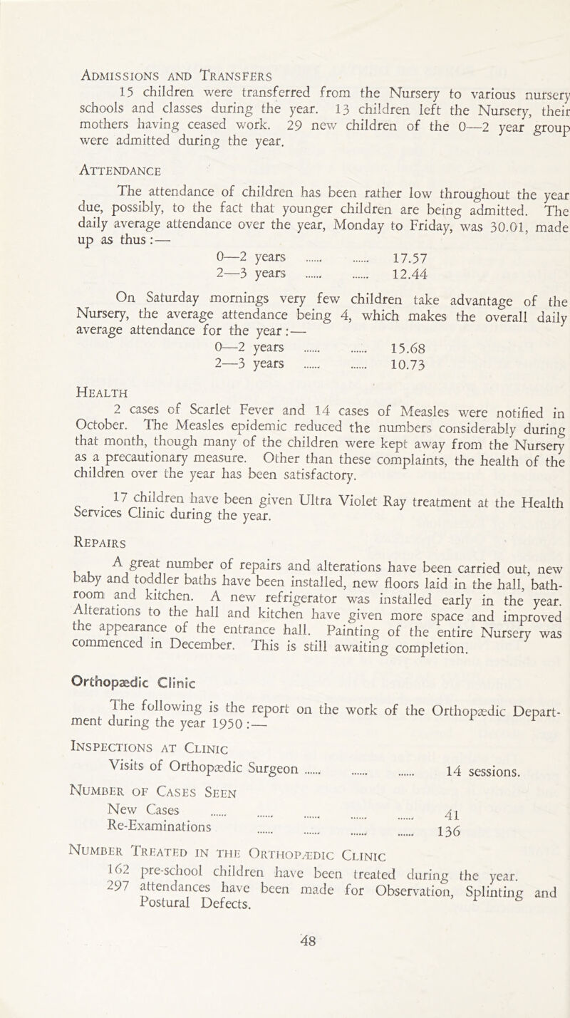 Admissions and Transfers 15 children were transferred from the Nursery to various nursery schools and classes during the year. 13 children left the Nursery, their mothers having ceased work. 29 new children of the 0—2 year group were admitted during the year. Attendance The attendance of children has been rather low throughout the year due, possibly, to the fact that younger children are being admitted. The daily average attendance over the year, Monday to Friday, was 30.01, made up as thus: — 0—2 years 17.57 2—3 years 12.44 On Saturday mornings very few children take advantage of the Nursery, the average attendance being 4, which makes the overall daily average attendance for the year: — 0—2 years 15.68 2—3 years 10.73 Health 2 cases of Scarlet Fever and 14 cases of Measles were notified in October. The Measles epidemic reduced the numbers considerably during that month, though many of the children were kept away from the Nursery as a precautionary measure. Other than these complaints, the health of the children over the year has been satisfactory. 17 children have been given Ultra Violet Ray treatment at the Health Services Clinic during the year. Repairs A gieat number of repairs and alterations have been carried out, new baby and toddler baths have been installed, new floors laid in the hall, bath- room and kitchen. A new refrigerator was installed early in the year. Iterations to the hall and kitchen have given more space and improved the appearance of the entrance hall. Painting of the entire Nursery was commenced in December. Phis is still awaiting completion. Orthopaedic Clinic The following is the report on the work of the Orthopaedic Depart- ment during the year 1950 : — Inspections at Clinic Visits of Orthopaedic Surgeon 14 sessions. Number of Cases Seen New Cases /i Re-Examinations 136 Number Treated in the Orthopedic Clinic 162 pre-school children have been treated during the year. 297 attendances have been made for Observation, Splinting and Postural Defects. r 6