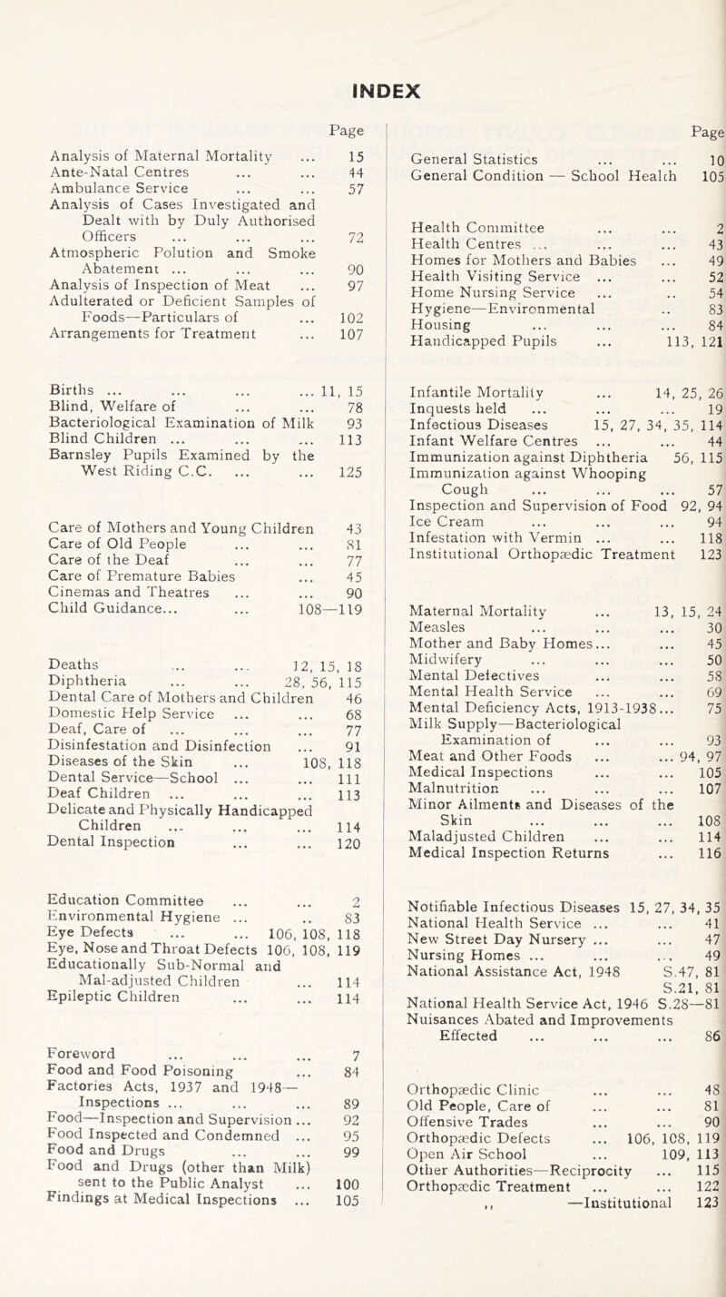INDEX Page Analysis of Maternal Mortality ... 15 Ante-Natal Centres ... ... 44 Ambulance Service ... ... 57 Analysis of Cases Investigated and Dealt with by Duly Authorised Officers ... ... ... 72 Atmospheric Polution and Smoke Abatement ... ... ... 90 Analysis of Inspection of Meat ... 97 Adulterated or Deficient Samples of Foods—Particulars of ... 102 Arrangements for Treatment ... 107 Page General Statistics ... ... 10 General Condition — School Health 105 Health Committee ... ... 2 Health Centres ... ... ... 43 Homes for Mothers and Babies ... 49 Health Visiting Service ... ... 52 Home Nursing Service ... .. 54 Hygiene—Environmental .. 83 Housing ... ... ... 84 Handicapped Pupils ... 113, 121 11, 15 78 93 113 125 43 81 77 45 90 119 Deaths 12, 15, 18 Diphtheria 28, 56, 115 Dental Care of Mothers and Children 46 Domestic Help Service ... 68 Deaf, Care of 77 Disinfestation and Disinfection 91 Diseases of the Skin 108, 118 Dental Service—School ... 111 Deaf Children Delicate and Physically Handicapped 113 Children • • • 114 Dental Inspection • • • 120 Care of Mothers and Young Children Care of Old People Care of the Deaf Care of Premature Babies Cinemas and Theatres Child Guidance... ... 108- Births ... Blind, Welfare of Bacteriological Examination of Milk Blind Children ... Barnsley Pupils Examined by the West Riding C.C. Infantile Mortality ... 14, 25, 26 Inquests held ... ... ... 19 Infectious Diseases 15, 27, 34, 35, 114 Infant Welfare Centres ... ... 44 Immunization against Diphtheria 56, 115 Immunization against Whooping Cough ... ... ... 57 Inspection and Supervision of Food 92, 94 Ice Cream ... ... ... 94 Infestation with Vermin ... ... 118 Institutional Orthopaedic Treatment 123 Maternal Mortality ... 13, 15, 24 Measles ... ... ... 30 Mother and Baby Homes... ... 45 Midwifery ... ... ... 50 Mental Defectives ... ... 58 Mental Health Service ... ... 69 Mental Deficiency Acts, 1913-1938... 75 Milk Supply—Bacteriological Examination of ... ... 93 Meat and Other Foods ... ... 94, 97 Medical Inspections ... ... 105 Malnutrition ... ... ... 107 Minor Ailment* and Diseases of the Skin ... ... ... 108 Maladjusted Children ... ... 114 Medical Inspection Returns ... 116 Education Committee ... ... 2 Environmental Hygiene ... .. 83 Eye Defects ... ... 106, 108, 118 Eye, Nose and Throat Defects 106, 108, 119 Educationally Sub-Normal and Mal-adjusted Children ... 114 Epileptic Children ... ... 114 Foreword ... ... ... 7 Food and Food Poisoning ... 84 Factories Acts, 1937 and 1948- Inspections ... ... ... 89 Food—Inspection and Supervision ... 92 Food Inspected and Condemned ... 95 Food and Drugs ... ... 99 Food and Drugs (other than Milk) sent to the Public Analyst ... 100 Findings at Medical Inspections ... 105 Notifiable Infectious Diseases 15, 27, 34, 35 National Health Service ... • • • 41 New Street Day Nursery ... • • • 47 Nursing Homes ... • « • 49 National Assistance Act, 1948 S.47, 81 S.21, 81 National Health Service Act, 1946 S.28- -81 Nuisances Abated and Improvements Effected • • • 86 Orthopaedic Clinic 48 Old People, Care of 81 Offensive Trades 90 Orthopaedic Defects ... 106, , 108, 119 Open Air School 109, 113 Other Authorities—Reciprocity 115 Orthopaedic Treatment 122 ,, —Institutional 123