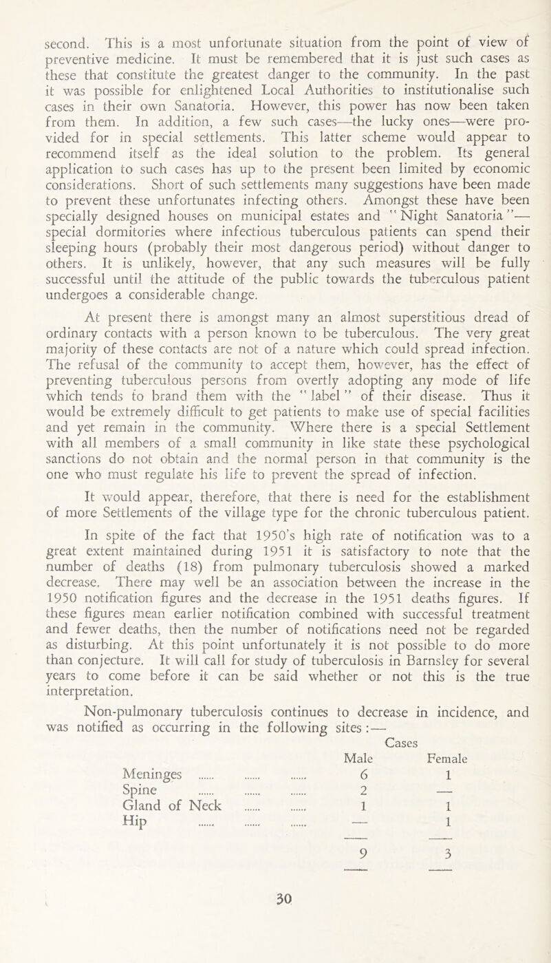 second. This is a most unfortunate situation from the point of view of preventive medicine. It must be remembered that it is just such cases as these that constitute the greatest danger to the community. In the past it was possible for enlightened Local Authorities to institutionalise such cases in their own Sanatoria. However, this power has now been taken from them. In addition, a few such cases—the lucky ones—were pro- vided for in special settlements. This latter scheme would appear to recommend itself as the ideal solution to the problem. Its general application to such cases has up to the present been limited by economic considerations. Short of such settlements many suggestions have been made to prevent these unfortunates infecting others. Amongst these have been specially designed houses on municipal estates and Night Sanatoria— special dormitories where infectious tuberculous patients can spend their sleeping hours (probably their most dangerous period) without danger to others. It is unlikely, however, that any such measures will be fully successful until the attitude of the public towards the tuberculous patient undergoes a considerable change. At present there is amongst many an almost superstitious dread of ordinary contacts with a person known to be tuberculous. The very great majority of these contacts are not of a nature which could spread infection. The refusal of the community to accept them, however, has the effect of preventing tuberculous persons from overtly adopting any mode of life which tends to brand them with the  label  of their disease. Thus it would be extremely difficult to get patients to make use of special facilities and yet remain in the community. Where there is a special Settlement with all members of a small community in like state these psychological sanctions do not obtain and the normal person in that community is the one who must regulate his life to prevent the spread of infection. It would appear, therefore, that there is need for the establishment of more Settlements of the village type for the chronic tuberculous patient. In spite of the fact that 1950’s high rate of notification was to a great extent maintained during 1951 it is satisfactory to note that the number of deaths (18) from pulmonary tuberculosis showed a marked decrease. There may well be an association between the increase in the 1950 notification figures and the decrease in the 1951 deaths figures. If these figures mean earlier notification combined with successful treatment and fewer deaths, then the number of notifications need not be regarded as disturbing. At this point unfortunately it is not possible to do more than conjecture. It will call for study of tuberculosis in Barnsley for several years to come before it can be said whether or not this is the true interpretation. Non-pulmonary tuberculosis continues to decrease in incidence, and was notified as occurring in the following sites :— Cases Male Female Meninges 6 1 Spine 2 — Gland of Neck 1 1 Hip — 1 9 3