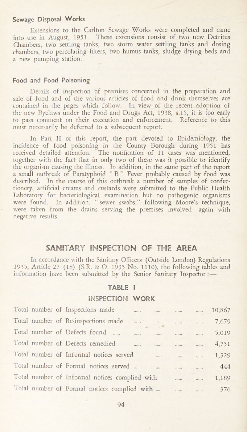 Sewage Disposal Works Extensions to the Carlton Sewage Works were completed and came into use in August, 1951. These extensions consist of two new Detritus Chambers, two settling tanks, two storm water settling tanks and dosing chambers, two percolating filters, two humus tanks, sludge drying beds and a new pumping station. Food and Food Poisoning Derails of inspection of premises concerned in the preparation and sale of food and of the various articles of food and drink themselves are contained in the pages v/hich follov/. In view of the recent adoption of the new Byelaws under the Food and Drugs Act, 1938, s.l5‘, it is too early to pass comment on their execution and enforcement. Reference to this must necessarily be deferred to a subsequent report. In Part II of this report, the part devoted to Epidemiolog}^, the incidence of food poisoning in the County Borough during 1951 has received detailed attention. The notification of 11 cases was mentioned, together with the fact that in only two of these was it possible to identify the organism causing the illness. In addition, in the same part of the report a small outbreak of Paratyphoid ” B ” Fever probably caused by food was described. In the course of this outbreak a number of samples of confec- tionery, artificial creams and custards were submitted to the Public Health Laboratory for bacteriological examination but no pathogenic organisms were found. In addition, ” sewer swabs,” following Moore’s technique, were taken from the drains serving the premises involved—again with negative results. SANITART IMSPECIiON OF THE AREA In accordance with the Sanitary Officers (Outside London) Regulations 1935, Article 27 (18) (S.R. & O. 1935 No. 1110), the following tables and information have been submitted by the Senior Sanitary Inspector : — TABLE 1 iNSPECiaON WORK Total number of Inspections made 10,867 Total number of Re-inspections made 7,679 » Total number of Defects found 5,019 Total number of Defects remedied 4,751 Total number of Informal notices served 1,329 Total number of Formal notices served 444 Total number of Informal notices complied with 1,189 Total number of Formal notices complied with 376