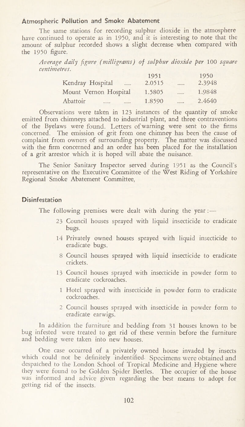 Atmospheric Pollution and Smoke Abatement The same stations for recording sulphur dioxide in the atmosphere have continued to operate as in 1950, and it is interesting to note that the amount of sulphur recorded shows a slight decrease when compared with the 1950 figure. Average daily figure (milligrams) of sulphur dioxide per 100 square centimetres. Kendray Hospital 1951 2.0515 1950 2.3948 Mount Vernon Hospital 1.5805 1.9848 Abattoir 1.8590 2.4640 Observations were taken in 123 instances of the quantity of smoke emitted from chimneys attached to industrial plant, and three contraventions of the Byelaws were found. Letters of warning were sent to the firms concerned. The emission of grit from one chimney has been the cause of complaint from owners of surrounding property. The matter was discussed with the firm concerned and an order has been placed for the installation of a grit arrestor which it is hoped will abate the nuisance. The Senior Sanitary Inspector served during 1951 as the Council’s representative on the Executive Committee of the West Riding of Yorkshire Regional Smoke Abatement Committee, Disinfestation The following premises were dealt with during the year : — 23 Council houses sprayed with liquid insecticide to eradicate bugs. 14 Privately owned houses sprayed with liquid insecticide to eradicate bugs. 8 Council houses sprayed with liquid insecticide to eradicate crickets. 13 Council houses sprayed with insecticide in powder form to eradicate cockroaches. 1 Hotel sprayed with insecticide in powder form to eradicate cockroaches. 2 Council houses sprayed with insecticide in powder form to eradicate earwigs. I In addition the furniture and bedding from 31 houses known to be bug infested were treated to get rid of these vermin before the furniture and bedding were taken intoi new houses. One case occurred of a privately owned house invaded by insects which could not be definitely indentified- Specimens were obtained and despatched to the London School of Tropical Medicine and Hygiene where they were found to be Golden Spider Beetles. The occupier of the house v/as informed and advice given regarding the best means to adopt for getting rid of the insects.