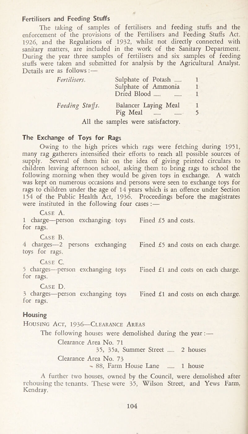 Fertilisers and Feeding Stuffs The taking of samples of fertilisers and feeding stuffs and the enforcement of the provisions of the Fertilisers and Feeding Stuffs Act. 1926, and the Regulations of 1932, whilst not directly connected with sanitary matters, are included in the work of the Sanitary Department. During the year three samples of fertilisers and six samples of feeding stuffs were taken and submitted for analysis by the Agricultural Analyst. Details are as follows :— Fertilisers. Sulphate of Potash 1 Sulphate of Ammonia 1 Dried Blood 1 Feeding Stuffs. Balancer Laying Meal 1 Pig Meal 5 All the samples were satisfactory. The Exchange of Toys for Rags Owing to the high prices which rags were fetching during 1951, many rag gatherers intensified their efforts to reach all possible sources of supply. Several of them hit on the idea of giving printed circulars to children leaving afternoon school, asking them to bring rags to school the following morning when they would be given toys in exchange. A watch was kept on numerous occasions and persons were seen to' exchange toys for rags to children under the age of 14 years which is an offence under Section 154 of the Public Health Act, 1936. Proceedings before the magistrates were instituted in the following four cases:— Case A. 1 charge—person exchanging toys Fined £5 and costs, for rags. Case B. 4 charges—2 persons exchanging Fined £5 and costs on each charge, toys for rags. Case C. 5 charges—person exchanging toys for rags. Case D. 3 charges—person exchanging toys for rags. Fined £1 and costs on each charge. Fined £1 and costs on each charge. Housing Housing Act, 1936—Clearance Areas The following houses were demolished during the year: — Clearance Area No. 71 35, 35a, Summer Street 2 houses Clearance Area No. 73 ^ 88, Farm House Lane 1 house A further two houses, owned by the Council, were demolished after rehousing the tenants. These were 35, Wilson Street, and Yews Farm, Kendray.