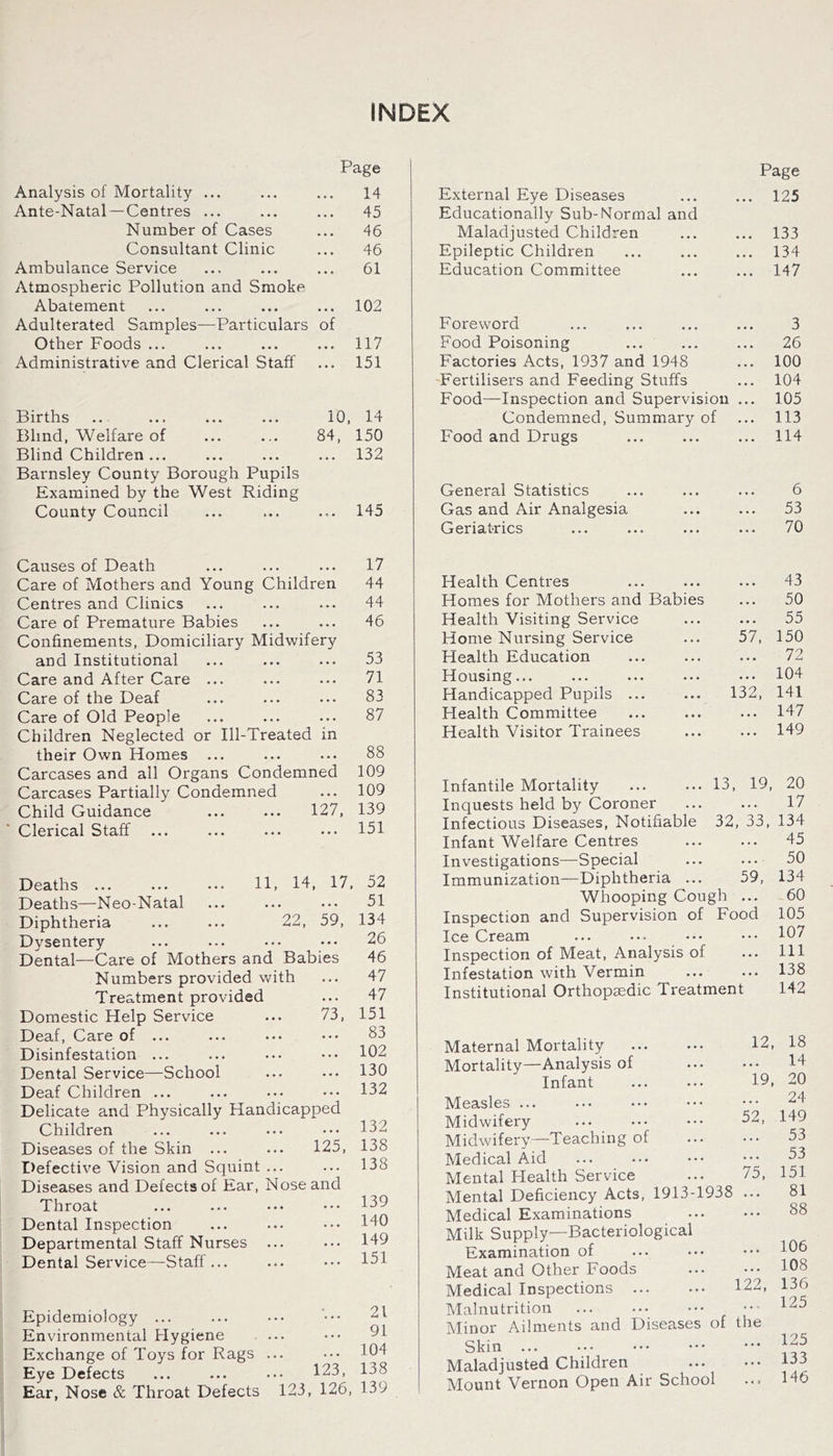 INDEX Analysis of Mortality ... Page 14 Ante-Natal —Centres ... • • • 45 Number of Cases • • • 46 Consultant Clinic • • • 46 Ambulance Service * • « 61 Atmospheric Pollution and Smoke Abatement ... 102 Adulterated Samples—Particulars Other Foods ... of 117 Administrative and Clerical Staff ... 151 Births 10, 14 Blind, Welfare of 84^ , 150 Blind Children ... • • • 132 Barnsley County Borough Pupils Examined by the West Riding County Council . . . 145 External Eye Diseases Page ... 125 Educationally Sub-Rormal and Maladjusted Children ... 133 Epileptic Children ... 134 Education Committee ... 147 Foreword 3 Food Poisoning ... 26 Factories Acts, 1937 and 1948 ... 100 Fertilisers and Feeding Stuffs ... 104 Food—Inspection and Supervision ... 105 Condemned, Summary of ... 113 Food and Drugs ... 114 General Statistics 6 Gas and Air Analgesia 53 Geriatrics 70 Causes of Death ... ... ... 17 Care of Mothers and Young Children 44 Centres and Clinics ... ... ... 44 Care of Premature Babies ... ... 46 Confinements, Domiciliary Midwifery and Institutional ... ... ... 53 Care and After Care ... ... ... 71 Care of the Deaf ... ... ... 83 Care of Old People ... ... ... 87 Children Neglected or Ill-Treated in their Own Homes ... ... ... 88 Carcases and all Organs Condemned 109 Carcases Partially Condemned ... 109 Child Guidance ... ... 127, 139 Clerical Staff ... ... ... ••• 151 Deaths ... ... ... H, 14, 17, Deaths—Neo-Natal Diphtheria 22, 59, Dysentery Dental—Care of Mothers and Babies Numbers provided with Treatment provided Domestic Help Service ... 73, Deaf, Care of ... Disinfestation ... Dental Service—School Deaf Children ... Delicate and Physically Handicapped Children Diseases of the Skin ... ... 125, Defective Vision and Squint ... Diseases and Defects of Ear, Nose and Throat Dental Inspection Departmental Staff Nurses Dental Service—Staff... Epidemiology ... Environmental Hygiene ... Exchange of Toys for Rags ... Eye Defects ... ... ... 123, Ear, Nose & Throat Defects 123, 126, 52 51 134 26 46 47 47 151 83 102 130 132 132 138 138 139 140 149 151 21 91 104 138 139 Health Centres Homes for Mothers and Babies Health Visiting Service Home Nursing Service Health Education Housing... Handicapped Pupils ... Health Committee Health Visitor Trainees 43 50 55 57, 150 ... 72 ... 104 132, 141 ... 147 ... 149 Infantile Mortality ... ... 13, 19, Inquests held by Coroner Infectious Diseases, Notifiable 32, 33, Infant Welfare Centres Investigations—Special ... — Immunization—Diphtheria ... 59, Whooping Cough ... Inspection and Supervision of Food Ice Cream Inspection of Meat, Analysis of Infestation with Vermin Institutional Orthopaedic Treatment 20 17 134 45 50 134 60 105 107 111 138 142 Maternal Mortality Mortality—Analysis of Infant Measles ... Midwifery Midwifery—Teaching of Medical Aid Mental Health Service Mental Deficiency Acts, 1913-1938 Medical Examinations Milk Supply—Bacteriological Examination of Meat and Other Foods Medical Inspections Malnutrition Minor Ailments and Diseases of Skin Maladjusted Children Mount Vernon Open Air School 12, 18 14 19, 20 ... 24 52, 149 ... 53 53 75, 151 ... 81 ... 88 ... 106 ... 108 122, 136 ... 125 the ... 125 ... 133 ... 146