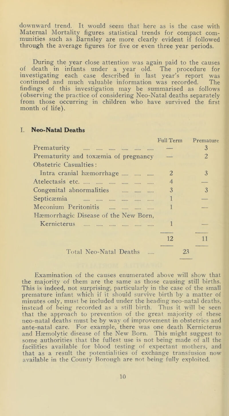 downward trend. It would seem that here as is the case with Maternal Mortality figures statistical trends for compact com- munities such as Barnsley are more clearly evident if followed through the average figures for five or even three year periods. During the year close attention was again paid to the causes of death in infants under a year old. The procedure for investigating each case described in last year’s report was continued and much valuable information was recorded. The findings of this investigation may be summarised as follows (observing the practice of considering Neo-Natal deaths separately from those occurring in children who have survived the first month of life). I. Neo-Natal Deaths Full Term Premature Prematurity — 3 Prematurity and toxaemia of pregnancy — 2 Obstetric Casualties: Intra cranial haemorrhage 2 3 Atelectasis etc 4 Congenital abnormalities 3 3 Septicaemia 1 Meconium Peritonitis 1 — Haemorrhagic Disease of the New Born, Kernicterus 1 12 11 Total Neo-Natal Deaths 23 Examination of the causes enumerated above will show that the majority of them are the same as those causing still births. This is indeed, not surprising, particularly in the case of the small premature infant which if it should survive birth by a matter of minutes only, must be included under the heading neo-natal deaths, instead of being recorded as a still birth. Thus it will be seen that the approach to prevention of the great majority of these neo-natal deaths must be by way of improvement in obstetrics and ante-natal care. For example, there was one death Kernicterus and Haemolytic disease of the New Born. This might suggest to some authorities that the fullest use is not being made of all the facilities available for blood testing of expectant mothers, and that as a result the potentialities of exchange transfusion now available in the County Borough are not being fully exploited.