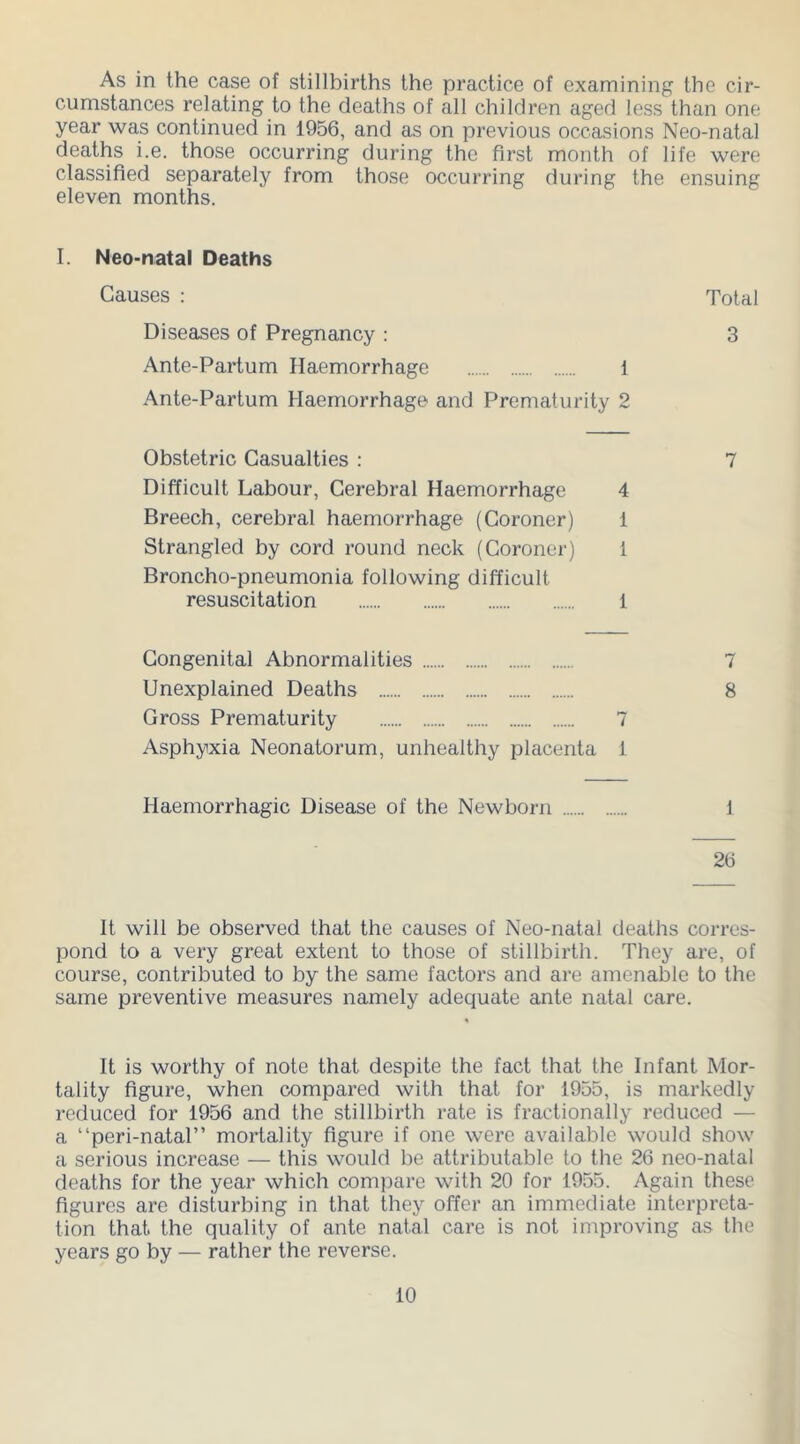 As in the case of stillbirths the practice of examining the cir- cumstances relating to the deaths of all children aged less than one year was continued in 1956, and as on previous occasions Neo-natal deaths i.e. those occurring during the first month of life were classified separately from those occurring during the ensuing eleven months. I. Neo-natal Deaths Causes : Total Diseases of Pregnancy : 3 Ante-Partum Haemorrhage 1 Ante-Partum Haemorrhage and Prematurity 2 Obstetric Casualties : 7 Difficult Labour, Cerebral Haemorrhage 4 Breech, cerebral haemorrhage (Coroner) 1 Strangled by cord round neck (Coroner) i Broncho-pneumonia following difficult resuscitation 1 Congenital Abnormalities 7 Unexplained Deaths 8 Gross Prematurity 7 Asphyxia Neonatorum, unhealthy placenta 1 Haemorrhagic Disease of the Newborn I 26 It will be observed that the causes of Neo-natal deaths corres- pond to a very great extent to those of stillbirth. They are, of course, contributed to by the same factors and are amenable to the same preventive measures namely adequate ante natal care. It is worthy of note that despite the fact that the Infant Mor- tality figure, when compared with that for 1955, is markedly reduced for 1956 and the stillbirth rate is fractionally reduced — a “peri-natal” mortality figure if one were available would show a serious increase — this would be attributable to the 26 neo-natal deaths for the year which compare with 20 for 1955. Again these figures are disturbing in that they offer an immediate interpreta- tion that the quality of ante natal care is not improving as the years go by — rather the reverse.