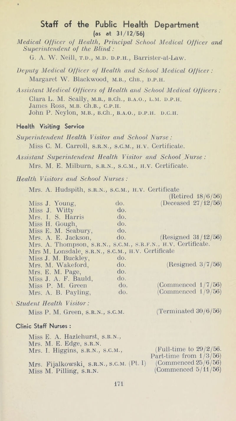 Staff of the Public Health Department (as at 31/12/56) Medical Officer of Health, Principal School Medical Officer and Superintendent of the Blind : G. A. W. Neill, t.d., m.d. d.p.h., Barrister-at-Law. Deputy Medical Officer of Health and School Medical Officer: Margaret W. Blackwood, m.b., chB., d.p.h. Assistant Medical Officers of Health and School Medical Officers: Clara L. M. Scally, m.b., B.ch., b.a.o., l.m. d.p.h. James Ross, m.b. ch.B., c.p.i-i. John P. Neylon, m.b., B.ch., b.a.o., d.p.h. d.c.h. Health Visiting Service Superintendent Health Visitor and School Nurse : Miss C. M. Carroll, s.r.n., s.c.m., h.v. Certificate. Assistant Superintendent Health Visitor and School Nurse: Mrs. M. E. Milburn, s.r.n., s.c.m., h.v. Certificate. Health Visitors and School Nurses: Mrs. A. Hudspith, s.r.n., s.c.m., h.v. Certificate (Retired 18/6/56) Miss J. Young, do. (Deceased 27/12/56) Miss J. Witty do. Mrs. I. S. Harris do. Miss H. Gough, do. Miss E. M. Seabury, do. Mrs. A. E. Jackson, do. (Resigned 31/12/56) Mrs. A. Thompson, s.r.n., s.c.m., s.r.f.n., h.v. Certificate. Mrs M. Lonsdale, s.r.n., S.C.M., II, .v. Certificate Miss J. M. Buckley, do. Mrs. M. Wakeford, do. (Resigned, 3/7/56) Mrs. E. M. Page, do. Miss J. A. F. Bauld, do. Miss P. M. Green do. (Commenced i/7/56) Mrs. A. B. Payling, do. (Commenced 1/9/56) Student Health Visitor: Miss P. M. Green, s.r.n., S.C.M. (Terminated 30/6/56) Clinic Staff Nurses : Miss E. A. Hazlehurst, s.r.n., Mrs. M. E. Edge, s.r.n. Mrs. I. Higgins, s.r.n., s.c.m., (Full-time to 29/2/56. Part-time from 1/3/56) Mrs. Fijalkowski, s.r.n., s.c.m. (Pt. I) (Commenced 25/6/56) Miss M. Pilling, s.r.n. (Commenced 5/11/56)