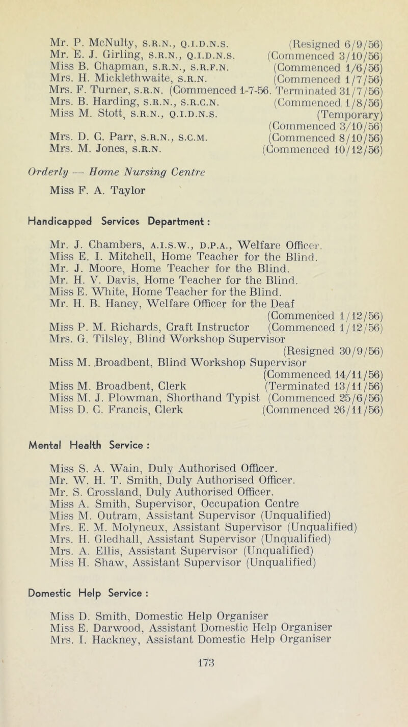 Mr. P. McNulty, s.r.n., q.i.d.n.s. Mr. E. J. Girling, s.r.n., q.i.d.n.s. Miss B. Chapman, s.r.n., s.r.f.n. Mrs. H. Micklethwaite, s.r.n. Mrs. F. Turner, s.r.n. (Commenced 1 Mrs. B. Harding, s.r.n., s.r.c.n. Miss M. Stott, s.r.n., q.i.d.n.s. Mrs. D. C. Parr, s.r.n., s.c.m. Mrs. M. Jones, s.r.n. Orderly — Home Nursing Centre Miss F. A. Taylor (Resigned 6/9/56) (Commenced 3/10/56) (Commenced 1/6/56) (Commenced 1/7/56) 7-56. Terminated 31/7/56) (Commenced. 1/8/56) (Temporary) (Commenced 3/10/56) (Commenced 8/10/56) (Commenced 10/12/56) Handicapped Services Department: Mr. J. Chambers, a.i.s.w., d.p.a., Welfare Officer. Miss E. I. Mitchell, Home Teacher for the Blind. Mr. J. Moore, Home Teacher for the Blind. Mr. H. V. Davis, Home Teacher for the Blind. Miss E. White, Home Teacher for the Blind. Mr. H. B. Haney, Welfare Officer for the Deaf (Commenced 1/12/56) Miss P. M. Richards, Craft Instructor (Commenced 1/12/56) Mrs. G. Tilsley, Blind Workshop Supervisor (Resigned 30/9/56) Miss M. .Broadbent, Blind Workshop Supervisor (Commenced, 14/11/56) Miss M. Broadbent, Clerk (Terminated 13/11/56) Miss M. J. Plowman, Shorthand Typist (Commenced 25/6/56) Miss D. C. Francis, Clerk (Commenced 26/11/56) Mental Health Service: Miss S. A. Wain, Duly Authorised Officer. Mr. W. H. T. Smith, Duly Authorised Officer. Mr. S. Crossland, Duly Authorised Officer. Miss A. Smith, Supervisor, Occupation Centre Miss M. Outram, Assistant Supervisor (Unqualified) Mrs. E. M. Molyneux, Assistant Supervisor (Unqualified) Mrs. H. Gledhall, Assistant Supervisor (Unqualified) Mrs. A. Ellis, Assistant Supervisor (Unqualified) Miss H. Shaw, Assistant Supervisor (Unqualified) Domestic Help Service : Miss D. Smith, Domestic Help Organiser Miss E. Darwood, Assistant Domestic Help Organiser Mrs. I. Hackney, Assistant Domestic Help Organiser