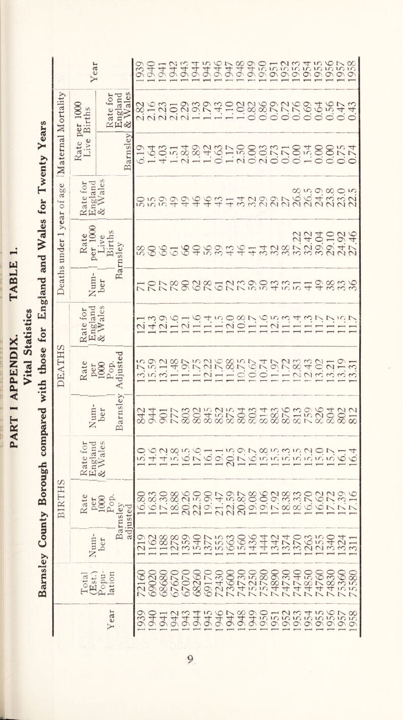 u CQ < h CA 0) § H o VI.4 (A 0) 13 n3 § c (d PbN bo G o U <A (A X (d Q Z u Ou cu < H d:; < QU c/5 o (A O ^ jc 1 I B o u 'S 9 o o QQ fi § u >» 0) «•-«< (A cd CQ CO H < W Q u> c« 4J 03 4-> l-< 03 C l-i (U -♦-> o3 <v bjo 03 M-h O (h o3 V l-l <U c 3 c/2 4:: -M o3 o; Q Sc/2 41: ’—' 4-> vh .i=! 43 CQ 03 0) > 4. T3 O C ^ 03 >i 03 'In G in 03 m CO K H Pil l-H pq *Tj ^ '-*-< 03 ct3 q>I4c^ <v -M Ct3 0^ O ^ o (1> ^ t: >> 03 ^ ffl Ph g >-(_ o3 pc i s o c ^ ^ o3 o3 o3 ^ Pd CT\ O T—' (VS CO ^ o/-, VO 00 Cr\ O >—' (VI CO TT 10 VO 00 CO ^ ^ vf ■T^ 1/0 1-0 3 0 i-Tj i-r> »0; 10 tOi to OvOvOvOvCvOvOvOvOvO^'OvOvOvQvOvOvCVOVOvOv (NvOcOT-<a\coCvcOO(Vl(V!VOOV(VlVOOV'^vorxcO oo^(viO(viaviN.'^_i—;OoqoqiN.rN.rxvqvq^vf;T^ (N (vi (vi (vi cvi t-h' t-m r-q r-^' ,-C 0 o o o o 0 o o o 0 ov'^coi-H'^ov(vicor^o VO CO CO r-l O IN. IN. oj^^Or-H(Nio(viooo vOOloOOOO^vOt-(1-0 o o o o 'Ct* to o o 810 IN IN o d o 00 to, cv 00 O 10 oto;avOvovvO''OcoT—<xi-cMCvaviN'dvodcoco(vi totoiO'-t-'^-^'-r-'ct--t-cOcON](M(M(V!(N<VI(Vl(M(Vl 03 03 l-H '■ 03 < a i 1^ T3 43 , hh‘ -*-* P< c/2 ; o ^3 PC ^ < ~ So 43 (/) a t-H 03 pq 1-1 nzl c/j O rH 43 ^ Td^ c3 c pqWo^ pq I p ^ rH I- ci, /-P ^'O Ph _43 c/2 c . Vh 03 pq 03 -M c/2 G ' 03 03 O G g rPW ° HOCLniS o3 43 OOOMDt—tvOOvDOvcovO to VO VO vO VO ^ to CO ^ ^ (VI (V! O (VI VO (N vt- O T-H ov ^ (VI 00 IN (vi cK d d IN C0C0C0C0C0C0(V|(V|(VI T-HOtNOOO(VioOT-^(VlcoOvOcOcOT-.T-.OV(X)covO In IN In IN OV VO In VO In IN to 10 ^ to to ^ CO CO CO »—f CO Gv VO VO to O 00 IN vO to CO CO In In to In (\j T—H 01 T-H ( t-H (\| O T-H i-H Ovl t-H t—■ T—r T-H t-H t—i t-H to Ov (VI 00 In to rv] VO CO to IN In (VI CO CO (^-1 T— ov t-h rs. to r-H of Ov IN (VI IN 00 In vq In OV IN OC) of- O (VI T-H CO CO to CO T—^ T—^ T—H (vi t-H t-H O d d T— T—• (O', (V1 CO' CO CO CO (VJofT-Hf^COCVItr, (\iiO'NfcO^COVOcOO^VOo|-(Vl(V| ofofOlNOOoftolNOOT— 00'tNT-Hto(V|OOT-H OOavOVtNOOOO<X)OOOCOOOCOOOOOOOOlNOCOCCOOO OVO(VIOOt/OVOT-HT-HtoOVlN(X)tO,cOtO(VlOINT-Ho}- to d d >o vd IN vd Ov d IN vd to d d t/-^ id td d vd vd T—H t-H t-H r-H t-H t-H t-H t-H fv| t-H t—H t-H t—h t-H t—H t-H t-H t-H t—' t—h OcoOOOVOOOtNO^tNOOVO(VIOOcoO(M(^I 00 00 CO 00 (VI to OvoftooOOOOvcOcoiNVOlN vd d d 00 d (vi d t-h' (m'd (d d In 0(5 cd vd vd In t-H t-H t-H t-H Ov(VlOOOOOvOlNtocOOvOof(V3ofOcotoO T-HV0C30lNtOoj-lNtOV0V0codol-lNlNV0tOof (VlT-HT-H(N3COtOCOtOVOtOofofCOCOCO(VI(VlCO J J J i f ‘ I , .J I I - ' I I I J -■ I ov VO CO T-H IN IN t-H (VI ,-H CO CO OOOOOOOOQOOOOOOOOOQO vOOIOOlNlNVOr-HTCOOcOtoOCOvcO^iOVOcovOCC T-HOv0v0O(V|T-HTtV0tN(V|lN00lNtN00lNC0c0tO (VI CV 00 IN tN CO ov (VI CO to to 'Tf Tf Tj- T:f Tif 10 to iNVOvOvO^dvOlNtNlNtNrNlNlNtNrNlNlNlNlN avOT-H(N|CO'^tovOlNOOOvOT-H(V|cO'c}-iOVOlNOO CO 'Cf cj- Tsj- cf rf -cf Hcf 'cf Txf ^ to to to to to to to to tr, OvOvOvOvOvOVOvd'. dOvC3VOvG'>Crv<GiOvOvCr\(Gv(G\
