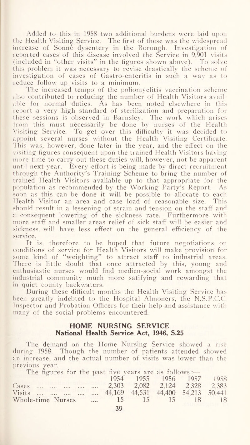 Added to this in 1958 two additional hurdens were laid Lij)()ii I he Health Visiting Service. The hrst of these wais the wides])read increase of Sonne dysentery in the Borough. Investigation of reported cases of this disease involved the Service in 9,901 visits (included in ‘h)ther visits’’ in the figures shown above). To solve this problem it was necessar}^ to revise drastically the scheme of investigation of cases of Gastro-enteritis in such a way as to reduce follow-up visits to a minimum. The increased tempo of the poliomyelitis vaccinatioti scheme also contributed to reducing the number of Health Visitors a\ai1- able for normal duties. As has been noted elsewhere in this rc|)ort a very high standard of sterilization and prei)aration for these sessions is observed in Barnsley. The work which arises from this must necessarily be done l)y nurses of the PTealth Visiting Service. To get over this difficulty it was decided to ai)point several nurses without the Health Visiting Certificate. This was, howe^xr, done later in the year, and the effect on the ^asiting figures consequent upon the trained Health Visitors having more time to carry out these duties will, howe^'er, not be apparent until next year. Every effort is being made by direct recruitment through the Authority’s Training Scheme to bring the number of trained Health Visitors available up to that appropriate for the population as recommended by the Working Party’s Report. As soon as this can be done it will be possible to allocate to each Health Visitor an area and case load of reasonable size. This should result in a lessening of strain and tension on the staff and a consequent lowering of the sickness rate. Furthermore with more staff and smaller areas relief of sick staff will be easier and sickness will have less effect on the general efficiency of the service. It is, therefore to be hoped that future negotiations on conditions of service for Health Visitors will make provision for some kind of “weighting” to attract staff to industrial areas. There is little doubt that once attracted by this, young and enthusiastic nurses would find medico-social work amongst the industrial community much more satifying and rewarding that in quiet county backwaters. During these difficult months the Health Visiting Service hn.s been greatly indebted to the Hospital Almoners, the N.S.P.C.C. Inspector and Probation Officers for their help and assistance with many of the social problems encountered. HOME NURSING SERVICE National Health Service Act, 1946, S,25 The demand on the Home Nursing Service showed a rise (luring 1958. Though the number of patients attended showed an increase, and the actual number of visits was lower than the ])reAuous year. The figures for the past five years are as follows :— 1954 1955 1956 1957 1958 Cases 2,303 2,082 2,124 2,328 2,383 Visits 44,169 44,531 44,400 54,213 50,441 Whole-time Nurses .... 15 15 15 18 18