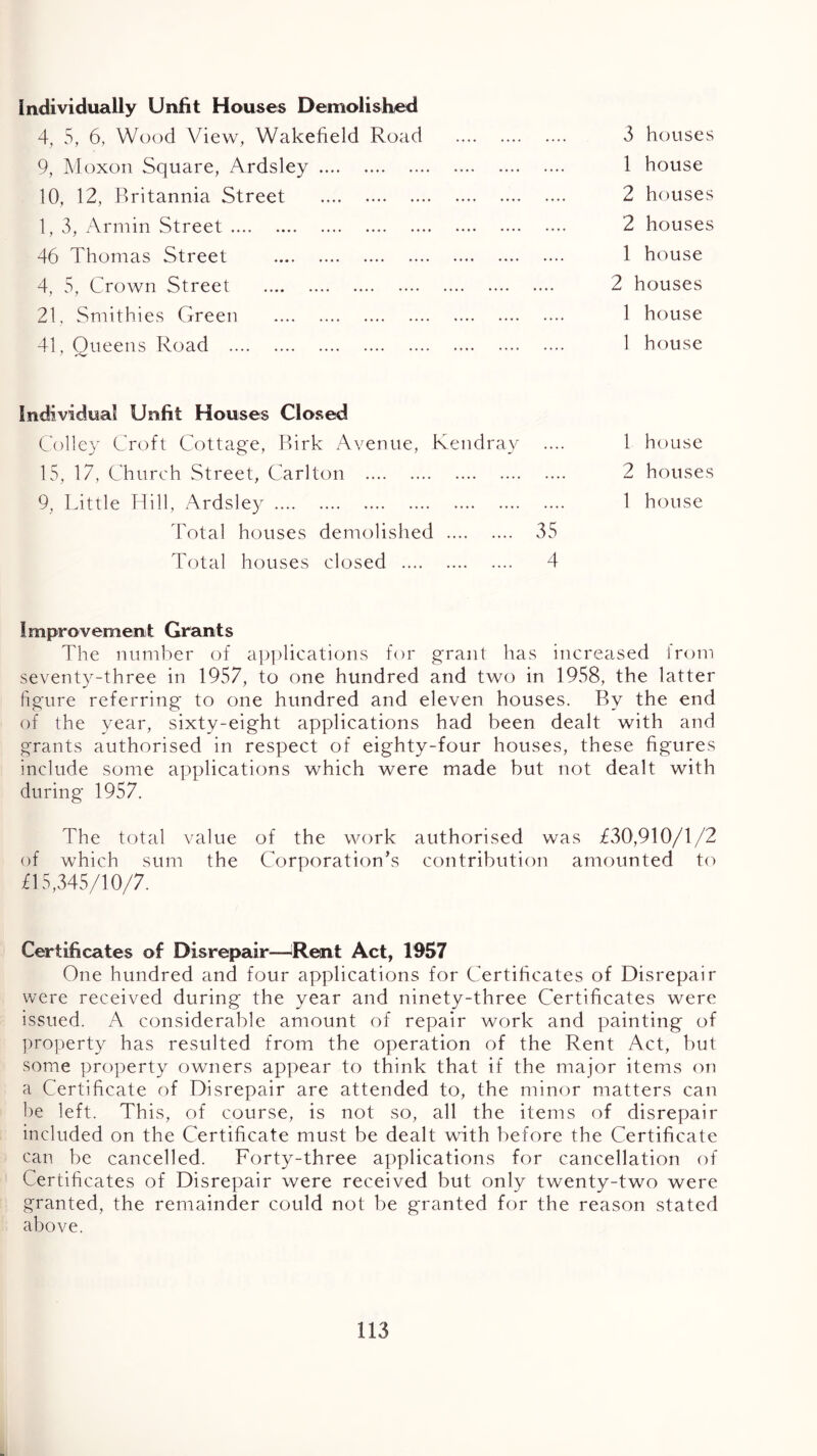 individually Unfit Houses Demolished 4, 5, 6, Wood View, Wakefield Road 9, Moxon Square, Ardsley 10, 12, Britannia Street 1, 3, Arinin Street 46 Thomas Street 4, 5, Crown Street 21, Smithies Green 41, Queens Road 3 houses 1 house 2 houses 2 houses 1 house 2 houses 1 house 1 house Individual Unfit Houses Closed Colley Croft Cottage, Rirk Avenue, Kendray 15, 17, Church Street, Carlton 9, Little Tdill, Ardsley Total houses demolished 35 Total houses closed 4 1 house 2 houses 1 house Improvement Grants The number of a]j])lications for grant has increased from seventy-three in 1957, to one hundred and two in 1958, the latter figure referring to one hundred and eleven houses. By the end of the year, sixty-eight applications had been dealt with and grants authorised in respect of eighty-four houses, these figures include some applications which were made but not dealt with during 1957. The total value of the work authorised was £30,910/1/2 of which suni the Corporation’s contributioti amounted to £15,345/10/7. Certificates of Disrepair—^Rent Act, 1957 One hundred and four applications for Certificates of Disrepair were received during the year and ninety-three Certificates were issued. A considerable amount of repair work and painting of property has resulted from the operation of the Rent Act, but some property owners appear to tfiink that if the major items on a Certificate of Disrepair are attended to, the minor matters can he left. This, of course, is not so, all the items of disrepair included on the Certificate must be dealt with before the Certificate can be cancelled. Forty-three applications for cancellation of Certificates of Disrepair were received but only twenty-two were granted, the remainder could not be granted for the reason stated above.