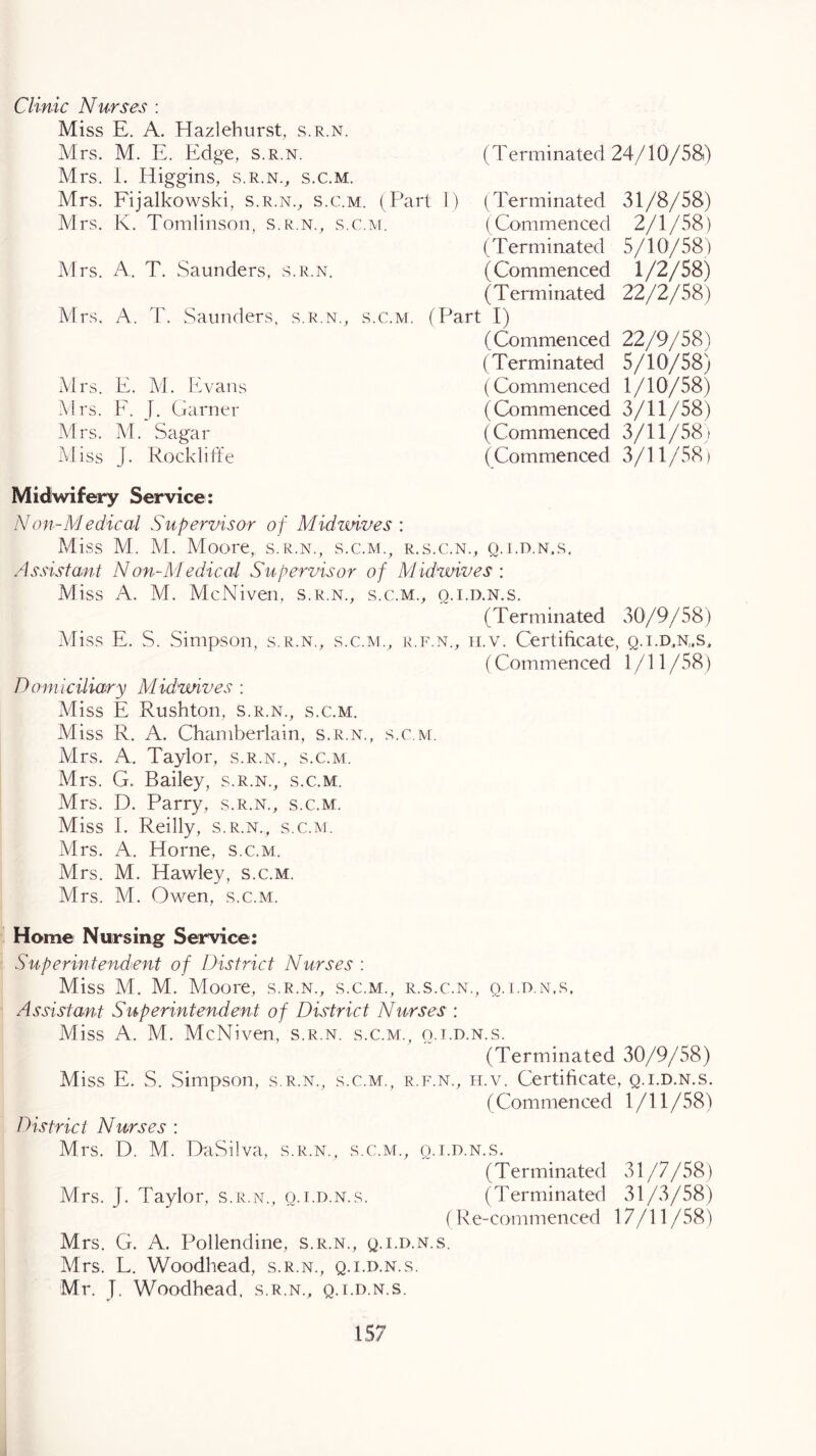Clinic Nurses : Miss E. A. Hazlehurst, s.r.n. Mrs. M. E. Edge, s.r.n. Mrs. 1. Higgins, s.r.n.^ s.c.m. Mrs. Fijalkowski, s.r.n., s.c.m. (Part I) Mrs. K. Tomlinson, s.r.n., s.c.m. (Terminated 24/10/58t) Mrs. A. T. Saunders, s.r.n. (Terminated 31/8/58) (Commenced 2/1 /58) (Terminated 5/10/58) (Commenced 1/2/58) (Terminated 22/2/58) Mrs. A. T. Saunders, s.r.n., s.c.m. (Part I) (Commenced 22/9/58) (Terminated 5/10/58) Mrs. E. M. Kvans (Commenced 1/10/58) Mrs. F. J. Garner (Commenced 3/11/58) Mrs. M. Sagar (Commenced 3/11/58) Miss J. Rocklift'e (Commenced 3/11/58) Midwifery Service: Non-Adedical Supervisor of Midwives : Miss M. M. Moore, s.r.n., s.c.m.^ r.s.c.n., q.i.d.n.s. Assistant Non-Medical Supervisor of Midwives \ Miss A. M. McNiven, s.r.n., s.c.m., q.i.d.n.s. (Terminated 30/9/58) A'liss E. S. Simpson, s.r.n., s.c.m., r.f.n., h.v. Certificate, q.i.d.n.s, (Commenced 1/11 /58) Domiciliary Mlidwives : Miss E Rushton, s.r.n., s.c.m. Miss R. A. Chamberlain, s.r.n., s.c.m. Mrs. A. Taylor, s.r.n., s.c.m. Mrs. G. Bailey, s.r.n., s.c.m. Mrs. D. Parry, s.r.n., s.c.m. Miss I. Reilly, s.r.n., s.c.m. Mrs. A. Horne, s.c.m. Mrs. M. Hawley, s.c.m. Mrs. M. Owen, s.c.m. Home Nursing Service: Superintendent of District Nurses : Miss M. M. Moore, s.r.n., s.c.m., r.s.c.n., q.i.d.n.s. Assistant Superintendent of District Nurses : Miss A. M. McNiven, s.r.n. s.c.m., q.i.d.n.s. (Terminated 30/9/58) Miss E. S. Simpson, s.r.n., s.c.m., r.f.n., h.v. Certificate, q.i.d.n.s. (Commenced 1/11/ 58) District Nurses : Mrs. D. M. DaSilva, s.r.n., s.c.m., q.i.d.n.s. (Terminated 31/7/58) Mrs. J. Taylor, s.r.n., q.i.d.n.s. (Terminated 31/3/58) ( ke-commenced 17/11/58) Mrs. G. A. Pollendine, s.r.n., q.i.d.n.s. Airs. L. Woodhead, s.r.n., q.i.d.n.s. Mr. J. Woodhead. s.r.n., q.i.d.n.s.