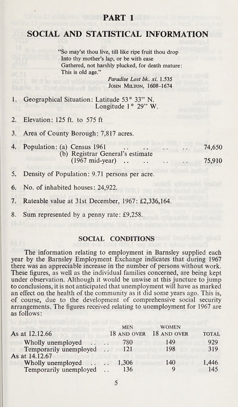 PART 1 SOCIAL AND STATISTICAL INFORMATION “So may’st thou live, till like ripe fruit thou drop Into thy mother’s lap, or be with ease Gathered, not harshly plucked, for death mature: This is old age.” Paradise Lost bk. xi. 1.535 John Milton, 1608-1674 1. Geographical Situation: Latitude 53° 33” N. Longitude 1 ° 29” W. 2. Elevation: 125 ft. to 575 ft 3. Area of County Borough: 7,817 acres. 4. Population: (a) Census 1961 .. .. .. .. 74,650 (b) Registrar General’s estimate (1967 mid-year) 75,910 5. Density of Population: 9.71 persons per acre. 6. No. of inhabited houses: 24,922. 7. Rateable value at 31st December, 1967: £2,336,164. 8. Sum represented by a penny rate: £9,258. SOCIAL CONDITIONS The information relating to employment in Barnsley supplied each year by the Barnsley Employment Exchange indicates that during 1967 there was an appreciable increase in the number of persons without work. These figures, as well as the individual families concerned, are being kept under observation. Although it would be unwise at this juncture to jump to conclusions, it is not anticipated that unemployment will have as marked an effect on the health of the community as it did some years ago. This is, of course, due to the development of comprehensive social security arrangements. The figures received relating to unemployment for 1967 are as follows: As at 12.12.66 MEN 18 AND OVER WOMEN 18 AND OVER TOTAL Wholly unemployed 780 149 929 Temporarily unemployed 121 198 319 As at 14.12.67 Wholly unemployed .. 1,306 140 1,446 Temporarily unemployed 136 9 145