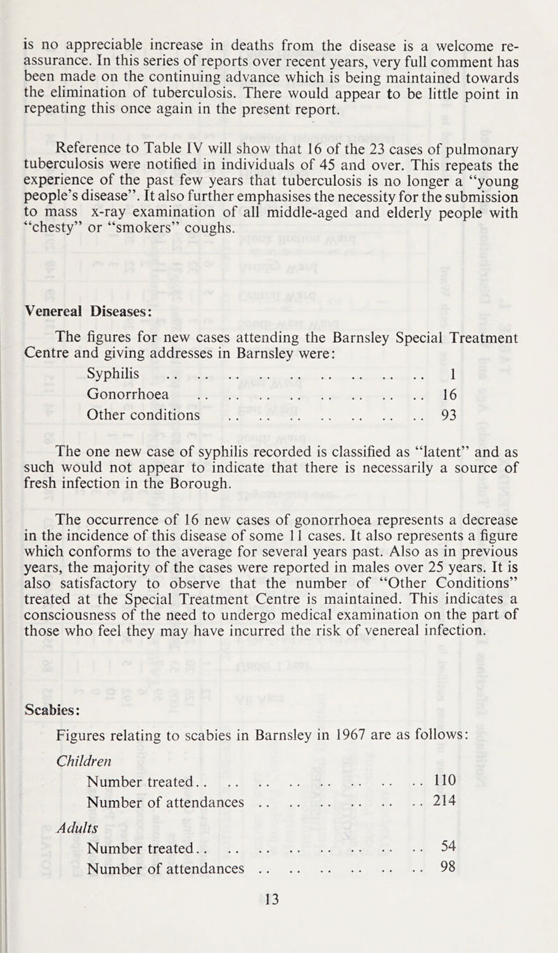 is no appreciable increase in deaths from the disease is a welcome re- assurance. In this series of reports over recent years, very full comment has been made on the continuing advance which is being maintained towards the elimination of tuberculosis. There would appear to be little point in repeating this once again in the present report. Reference to Table IV will show that 16 of the 23 cases of pulmonary tuberculosis were notified in individuals of 45 and over. This repeats the experience of the past few years that tuberculosis is no longer a “young people’s disease”. It also further emphasises the necessity for the submission to mass x-ray examination of all middle-aged and elderly people with “chesty” or “smokers” coughs. Venerea! Diseases: The figures for new cases attending the Barnsley Special Treatment Centre and giving addresses in Barnsley were: Syphilis Gonorrhoea Other conditions 1 16 93 The one new case of syphilis recorded is classified as “latent” and as such would not appear to indicate that there is necessarily a source of fresh infection in the Borough. The occurrence of 16 new cases of gonorrhoea represents a decrease in the incidence of this disease of some 11 cases. It also represents a figure which conforms to the average for several years past. Also as in previous years, the majority of the cases were reported in males over 25 years. It is also satisfactory to observe that the number of “Other Conditions” treated at the Special Treatment Centre is maintained. This indicates a consciousness of the need to undergo medical examination on the part of those who feel they may have incurred the risk of venereal infection. Scabies: Figures relating to scabies in Barnsley in 1967 are as follows: Children Number treated.. Number of attendances .. 110 .. 214 Adults Number treated.. Number of attendances 54 98