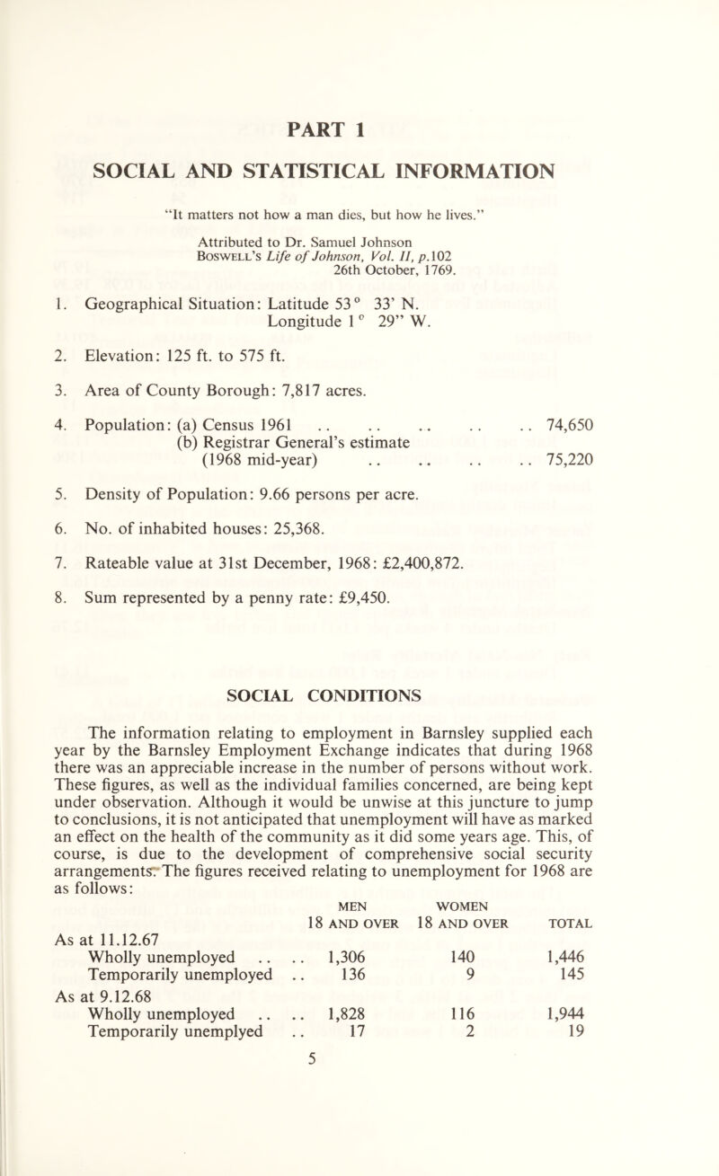 PART 1 SOCIAL AND STATISTICAL INFORMATION “It matters not how a man dies, but how he lives.’’ Attributed to Dr. Samuel Johnson Boswell’s Life of Johnson, Vol. II, p. 102 26th October, 1769. 1. Geographical Situation: Latitude 53° 33’ N. Longitude 1 0 29” W. 2. Elevation: 125 ft. to 575 ft. 3. Area of County Borough: 7,817 acres. 4. Population: (a) Census 1961 .. .. .. .. .. 74,650 (b) Registrar General’s estimate (1968 mid-year) .. .. .. .. 75,220 5. Density of Population: 9.66 persons per acre. 6. No. of inhabited houses: 25,368. 7. Rateable value at 31st December, 1968: £2,400,872. 8. Sum represented by a penny rate: £9,450. SOCIAL CONDITIONS The information relating to employment in Barnsley supplied each year by the Barnsley Employment Exchange indicates that during 1968 there was an appreciable increase in the number of persons without work. These figures, as well as the individual families concerned, are being kept under observation. Although it would be unwise at this juncture to jump to conclusions, it is not anticipated that unemployment will have as marked an effect on the health of the community as it did some years age. This, of course, is due to the development of comprehensive social security arrangements. The figures received relating to unemployment for 1968 are as follows: MEN 18 AND OVER WOMEN 18 AND OVER TOTAL As at 11.12.67 Wholly unemployed . . 1,306 140 1,446 Temporarily unemployed 136 9 145 As at 9.12.68 Wholly unemployed .. 1,828 116 1,944 Temporarily unemplyed 17 2 19